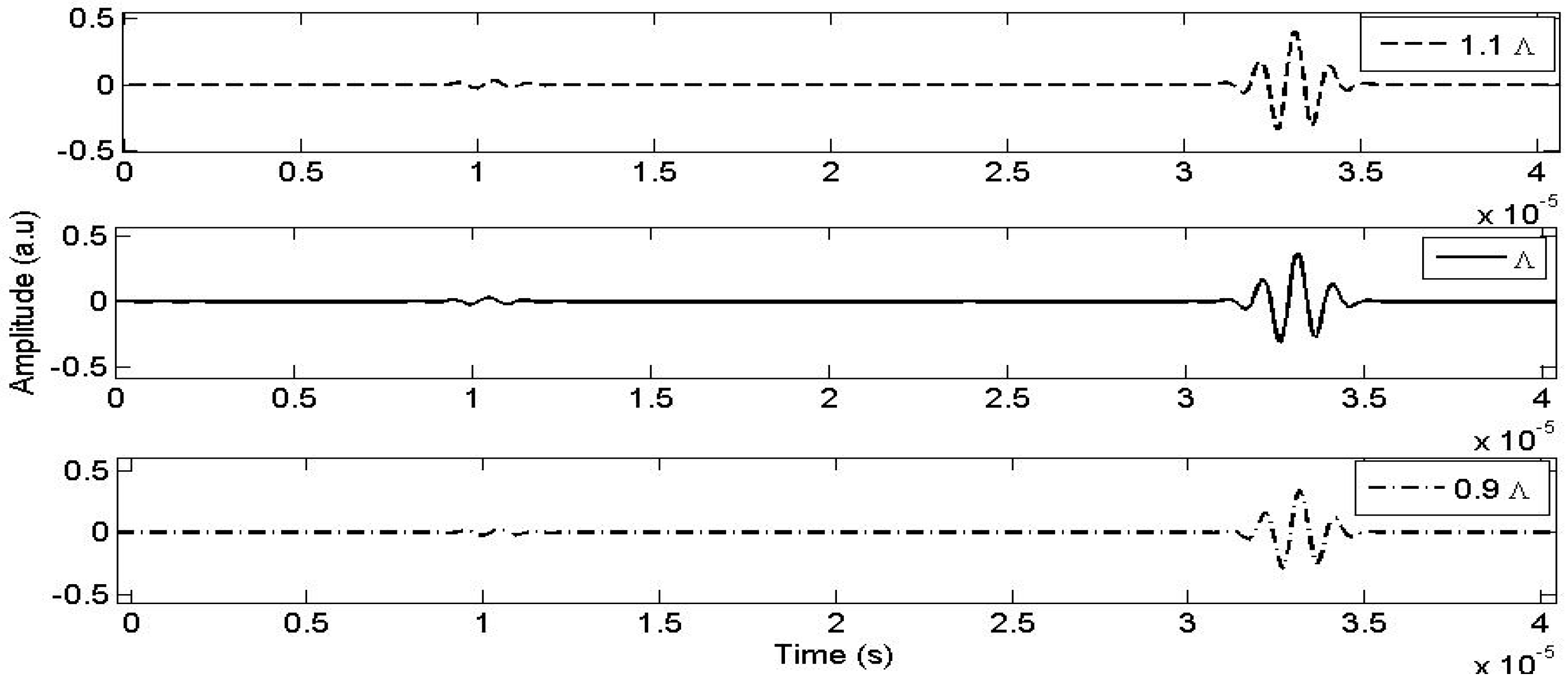 Engproc 56 00179 g006