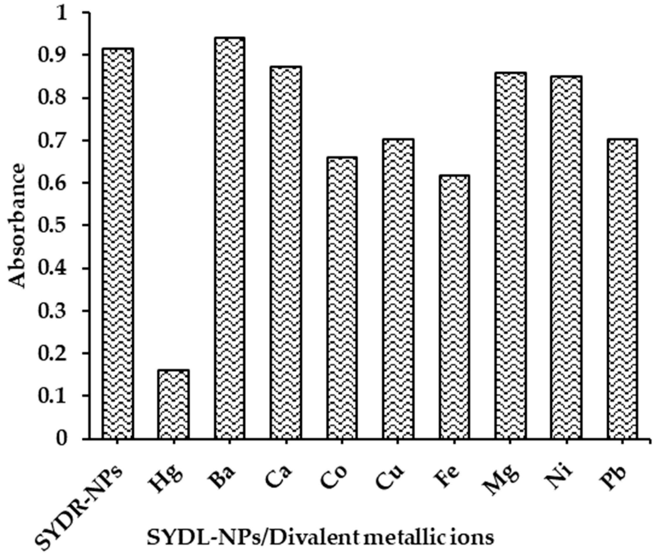 Engproc 56 00182 g003