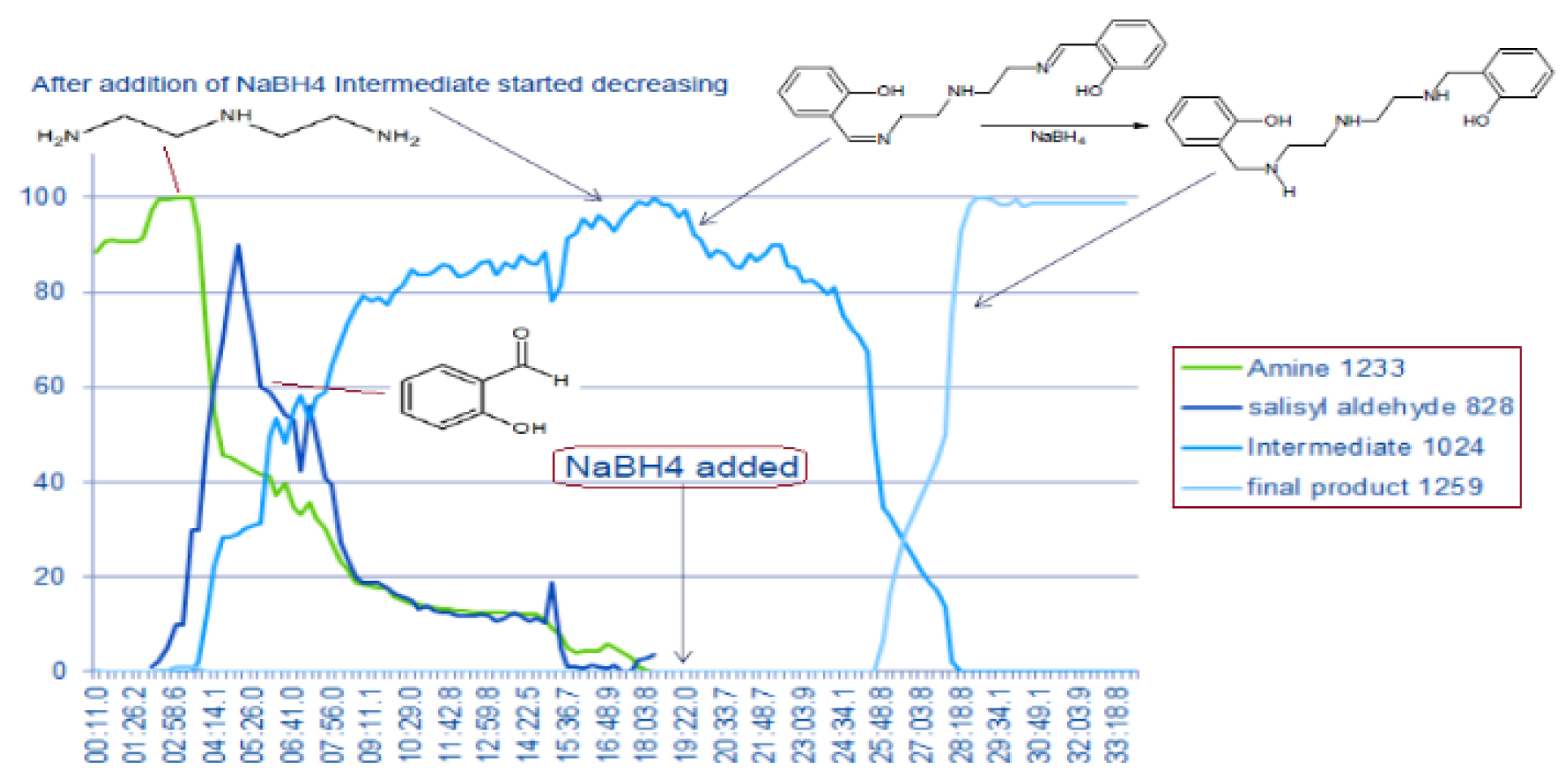 Engproc 56 00185 g001