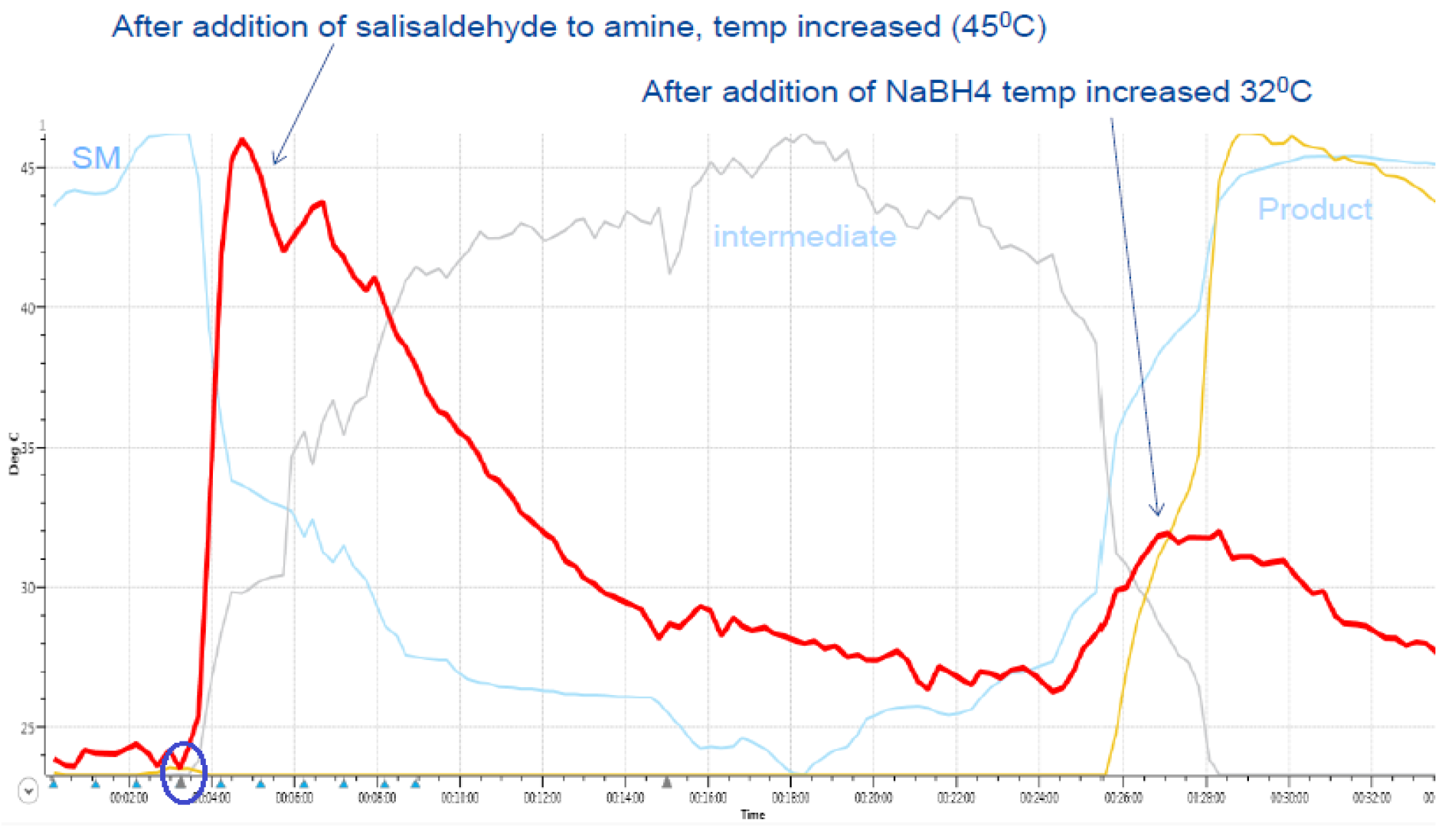 Engproc 56 00185 g003
