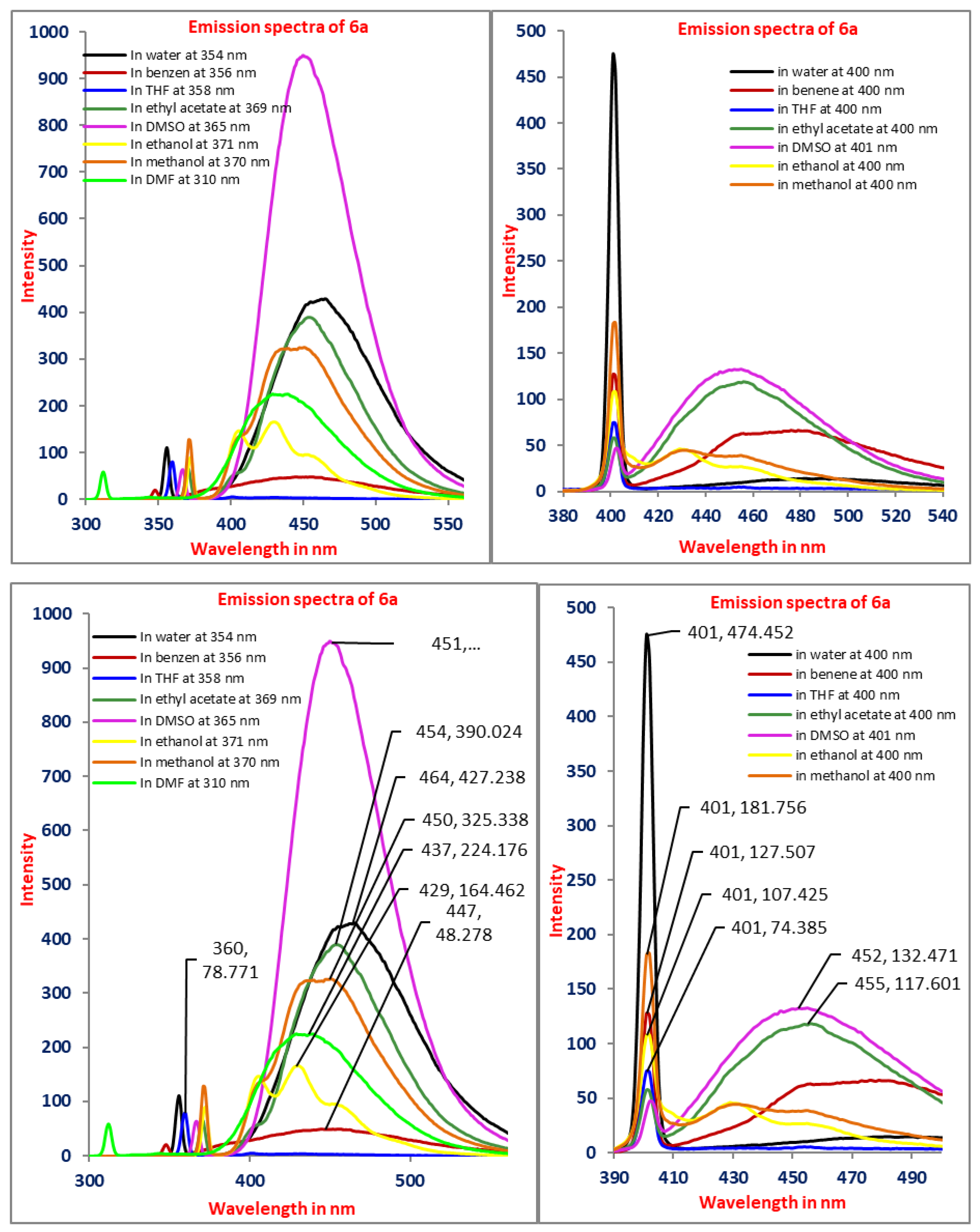 Engproc 56 00185 g006