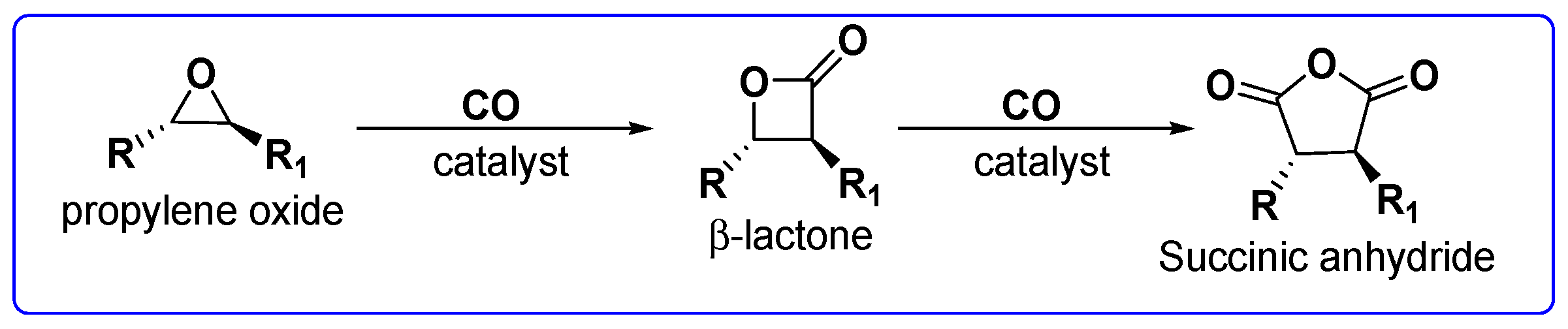 Engproc 56 00185 sch001