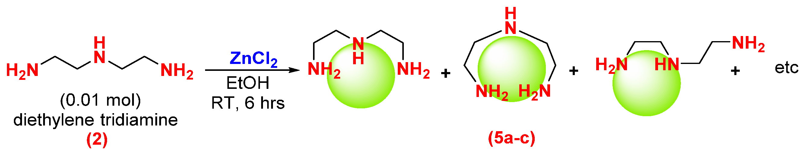 Engproc 56 00185 sch004