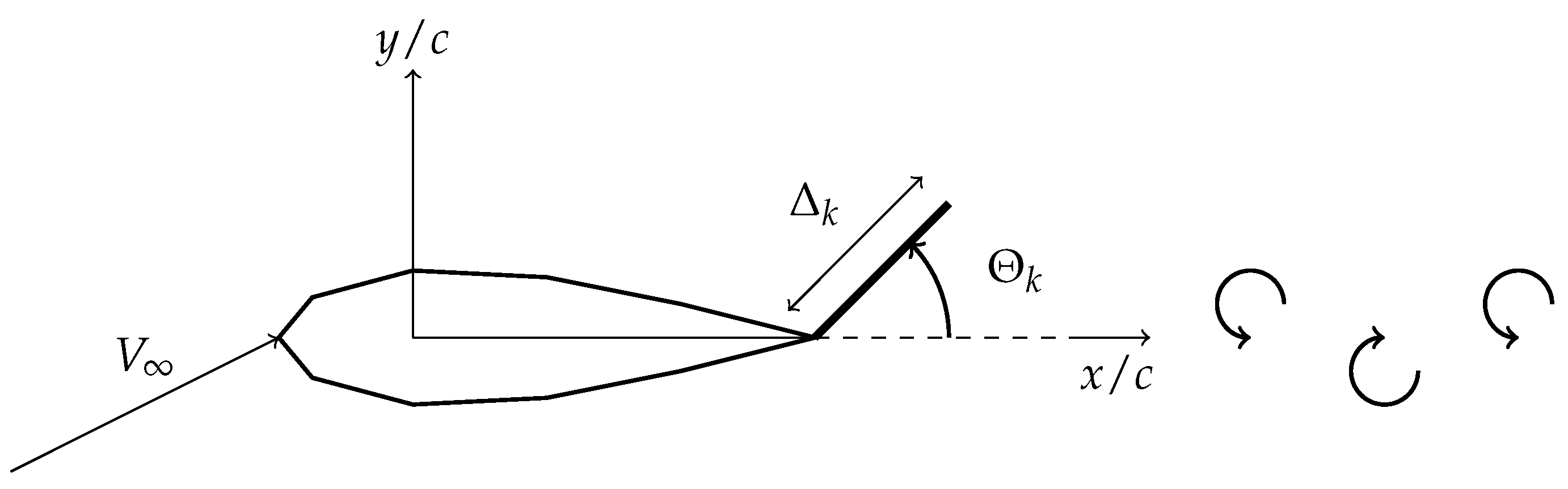 Engproc 56 00193 g001