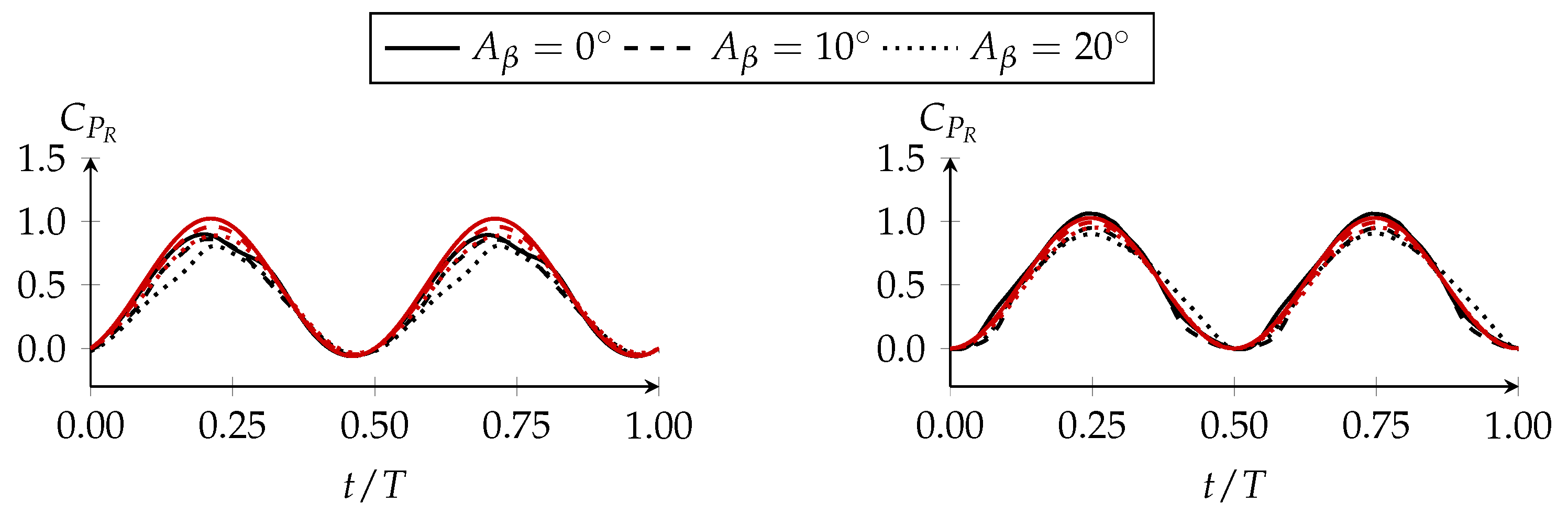 Engproc 56 00193 g006