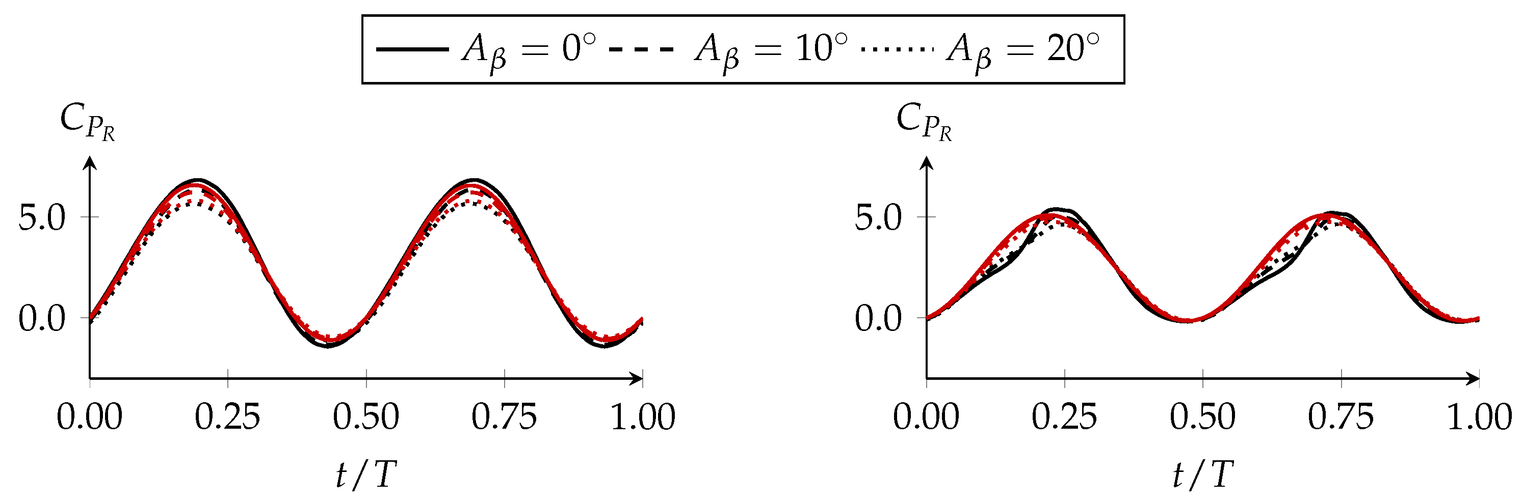 Engproc 56 00193 g007