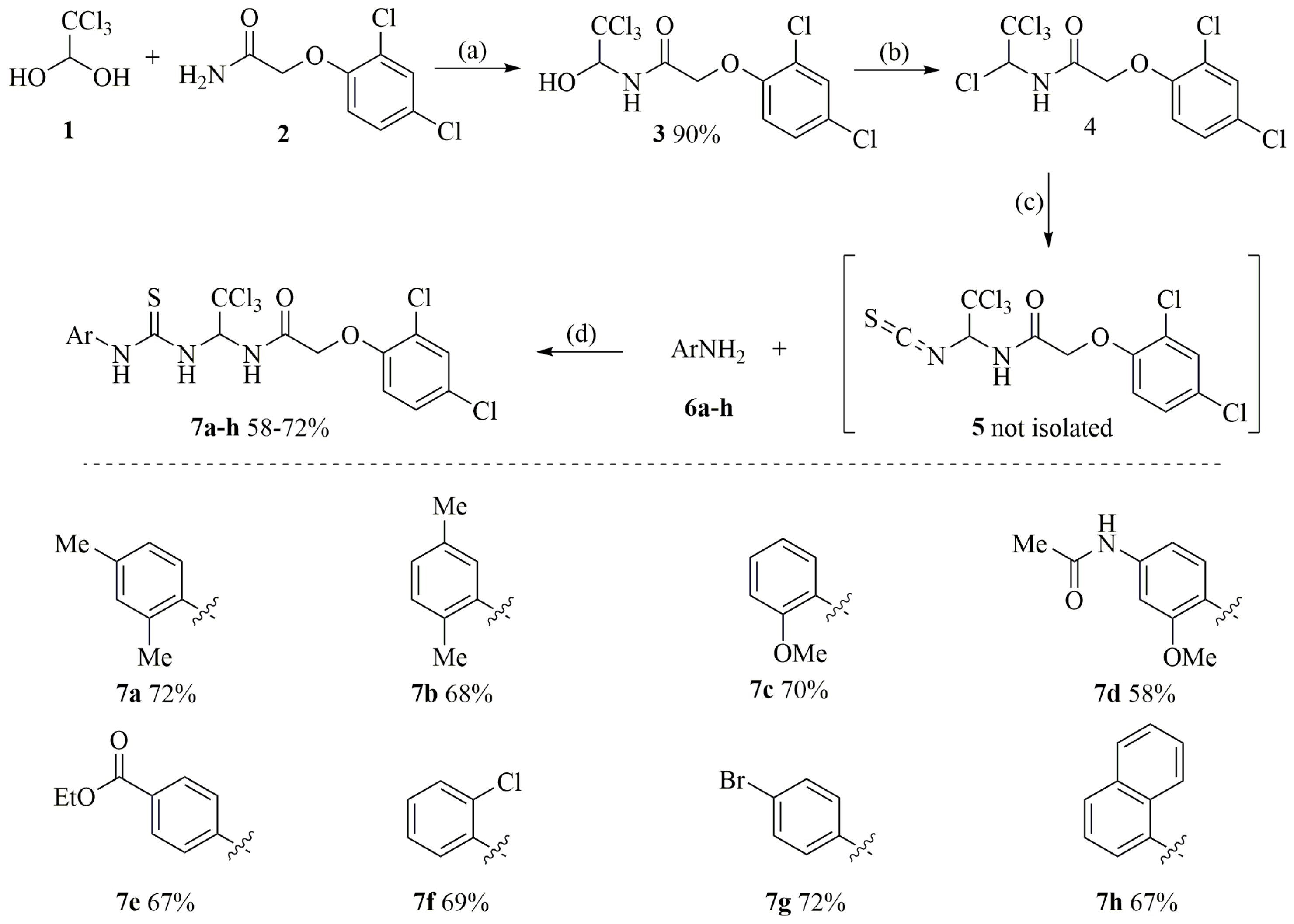 Engproc 56 00195 sch001