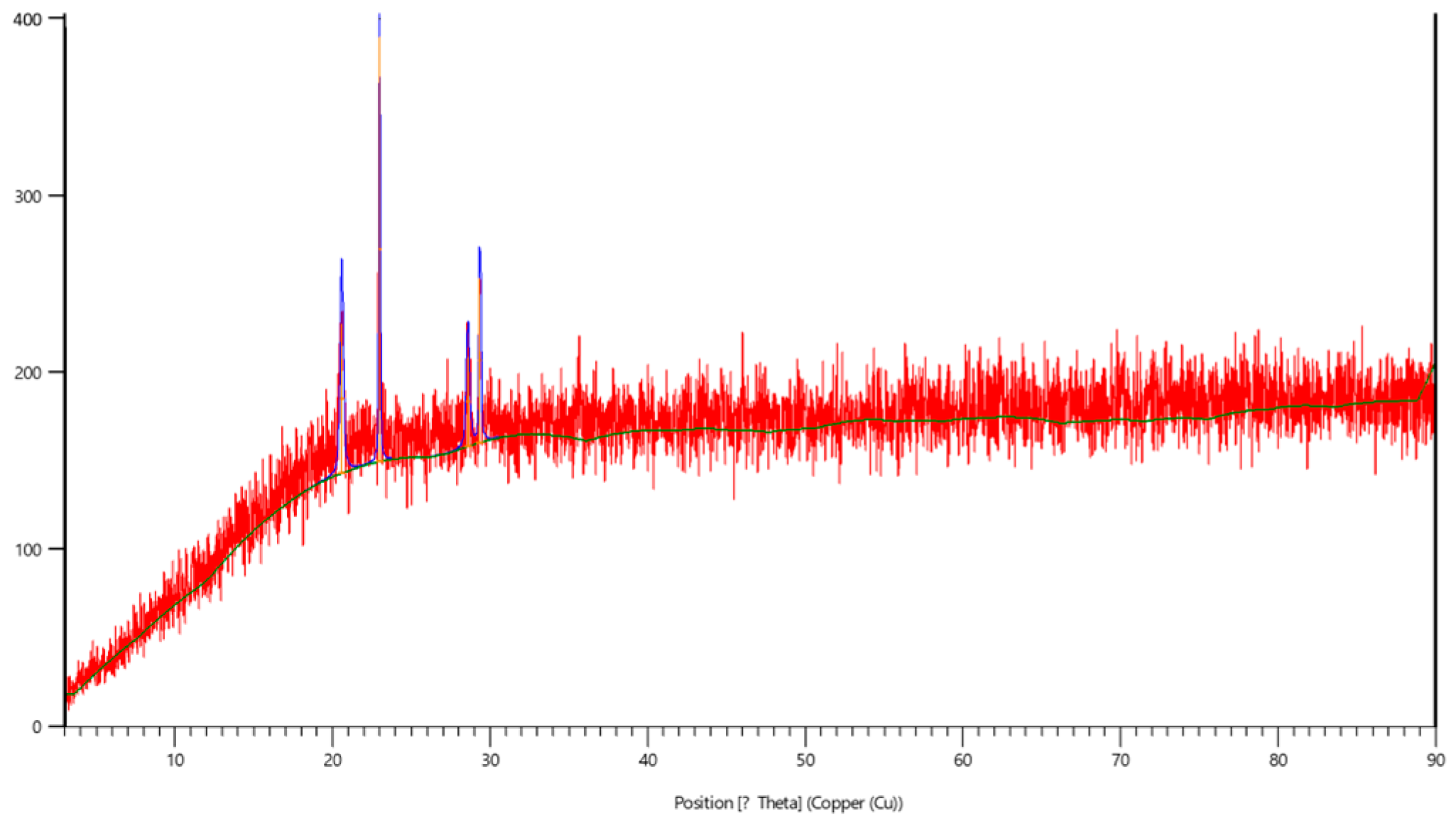 Engproc 56 00196 g001