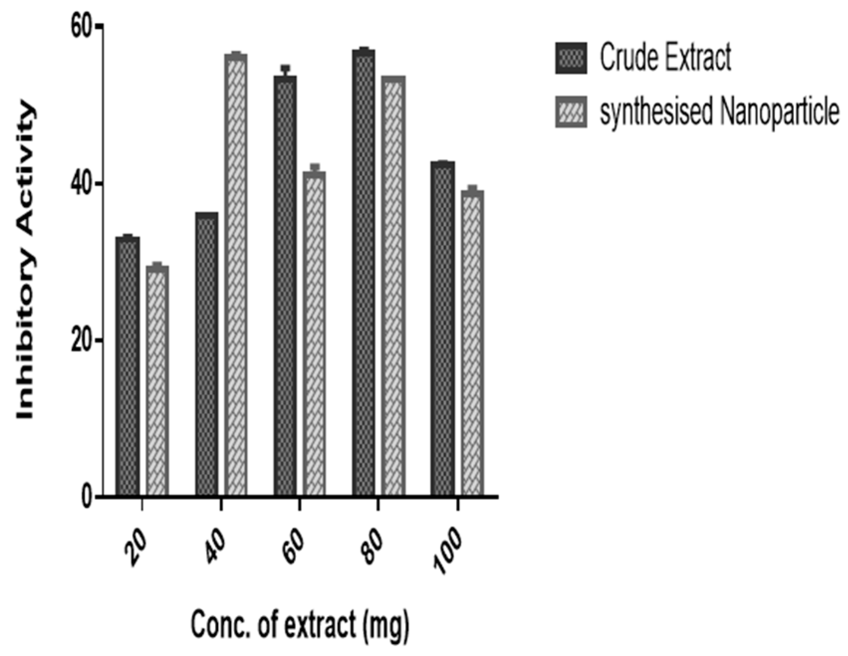 Engproc 56 00196 g005