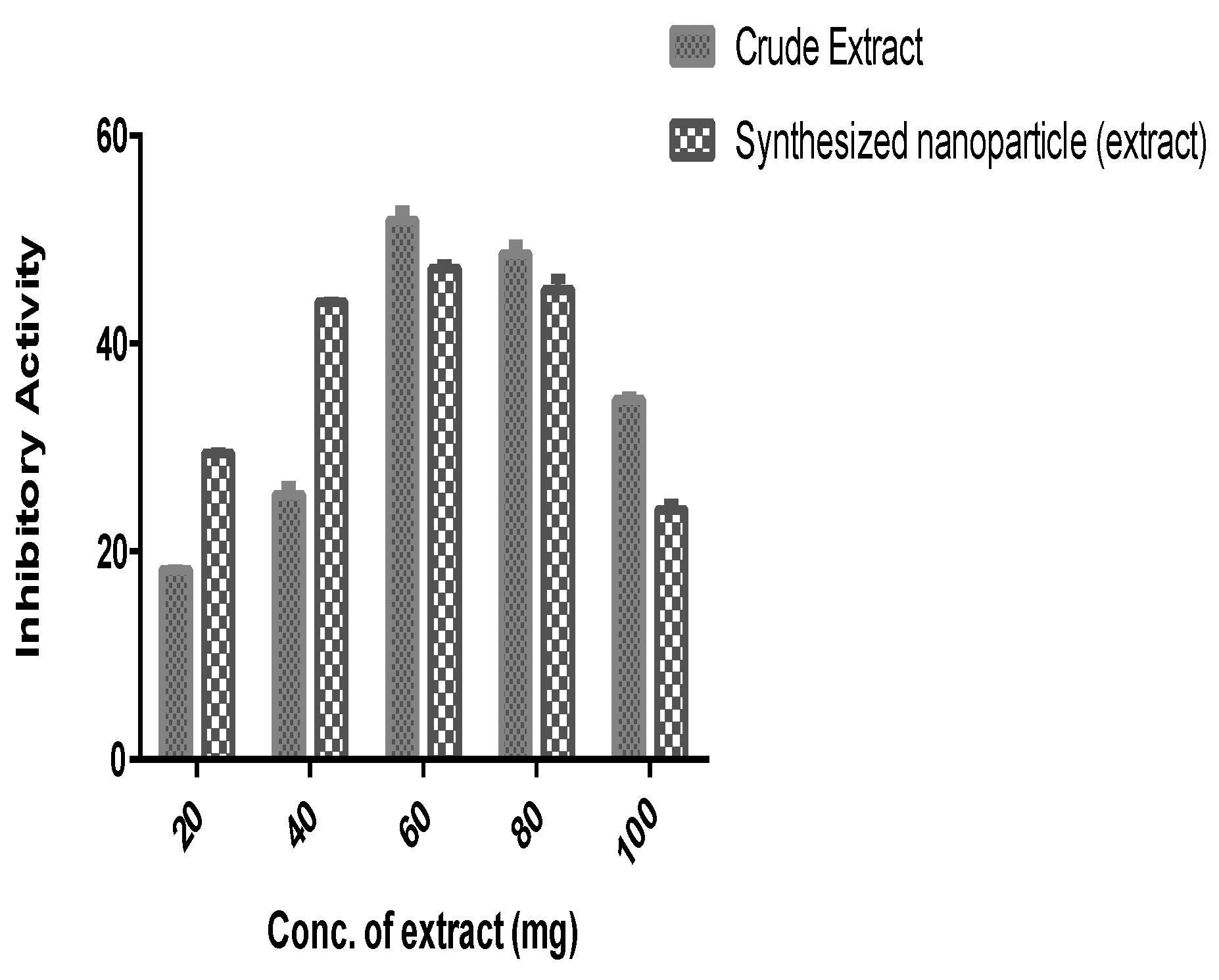 Engproc 56 00196 g006