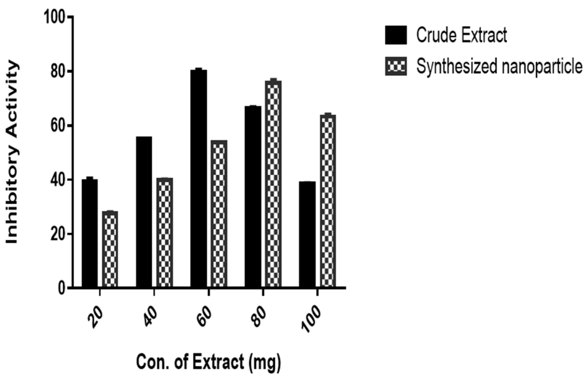 Engproc 56 00196 g007