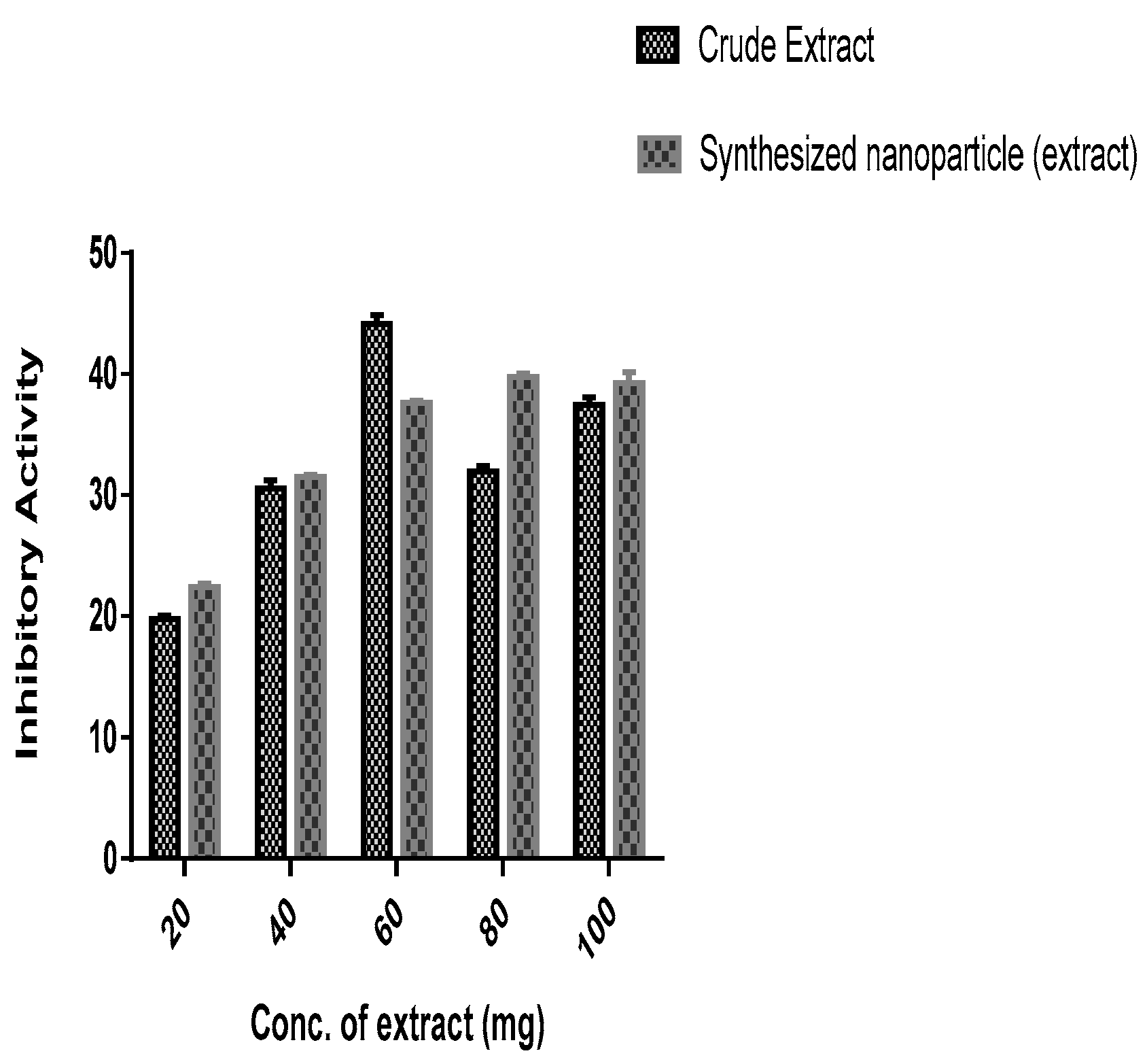 Engproc 56 00196 g008