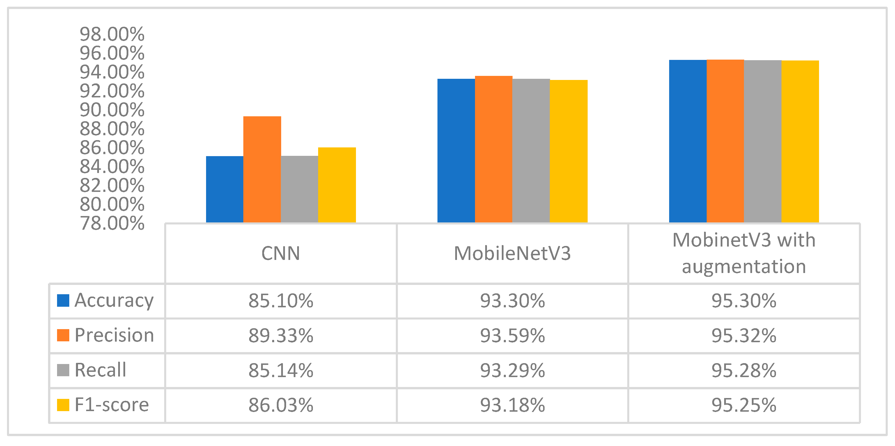 Engproc 56 00197 g003