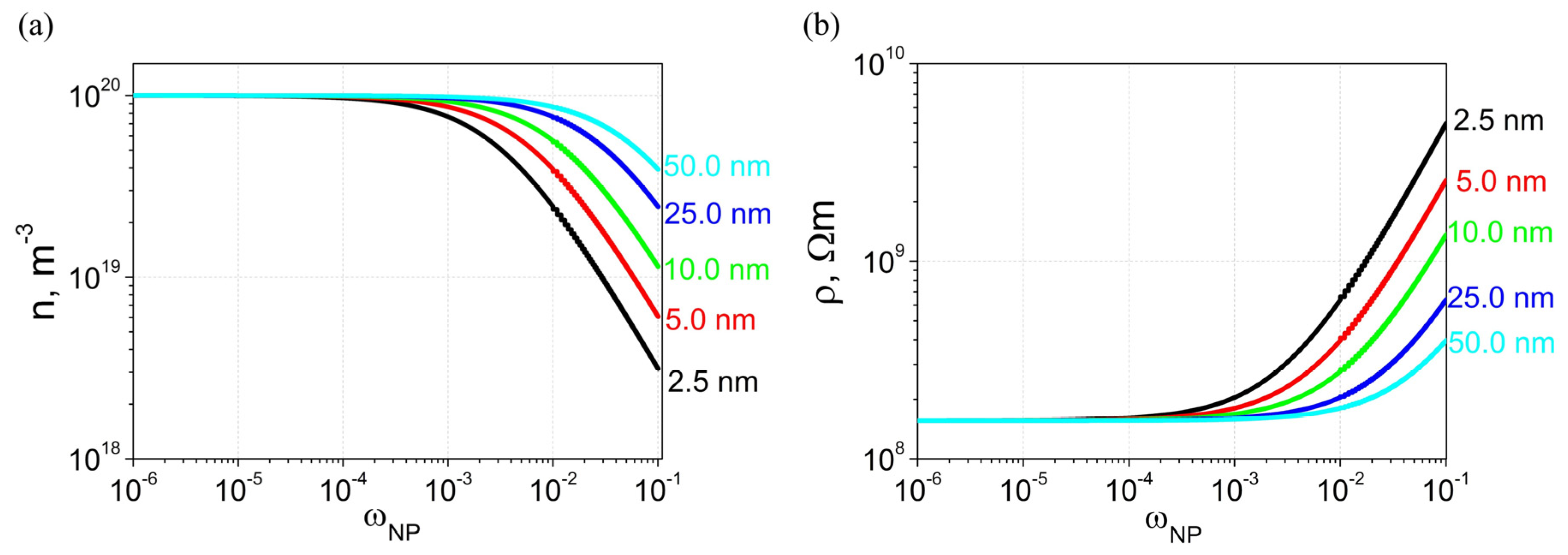 Engproc 56 00199 g001