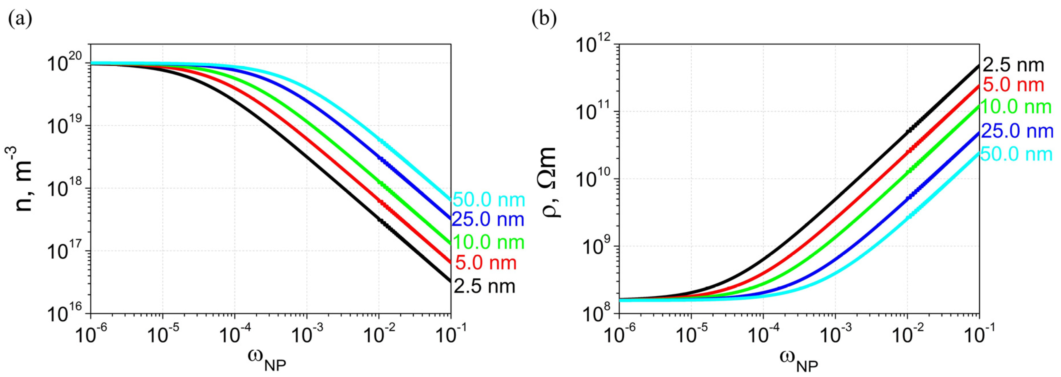 Engproc 56 00199 g003
