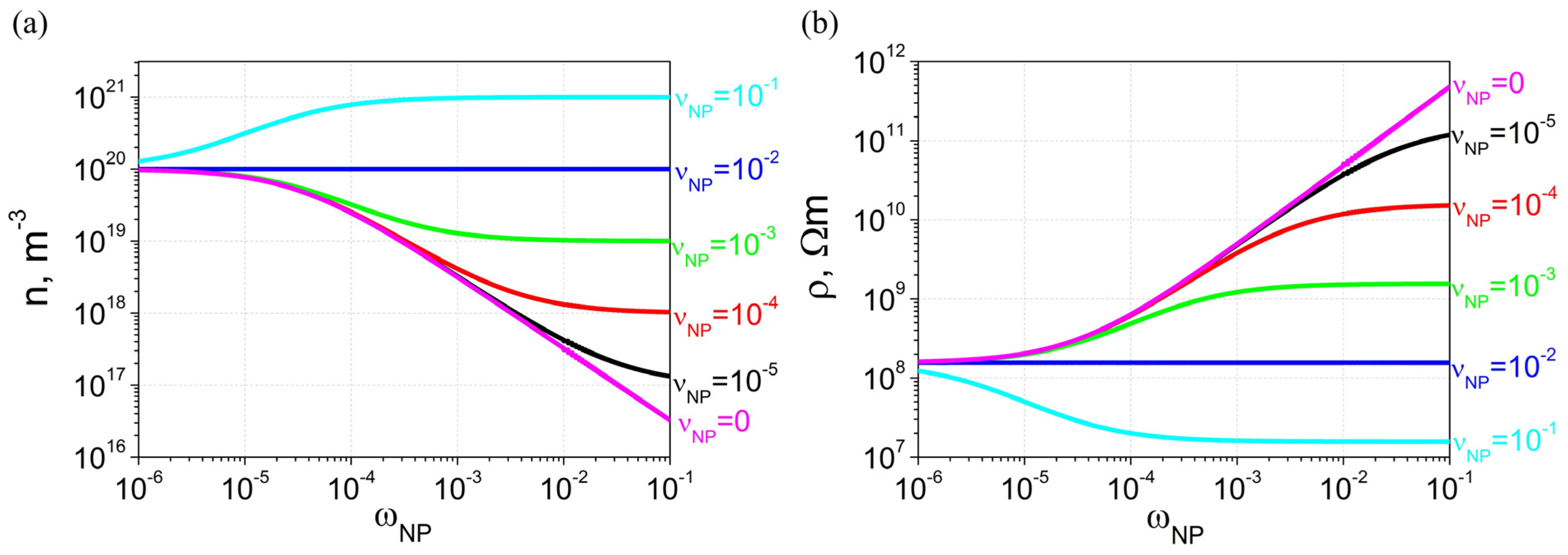 Engproc 56 00199 g004