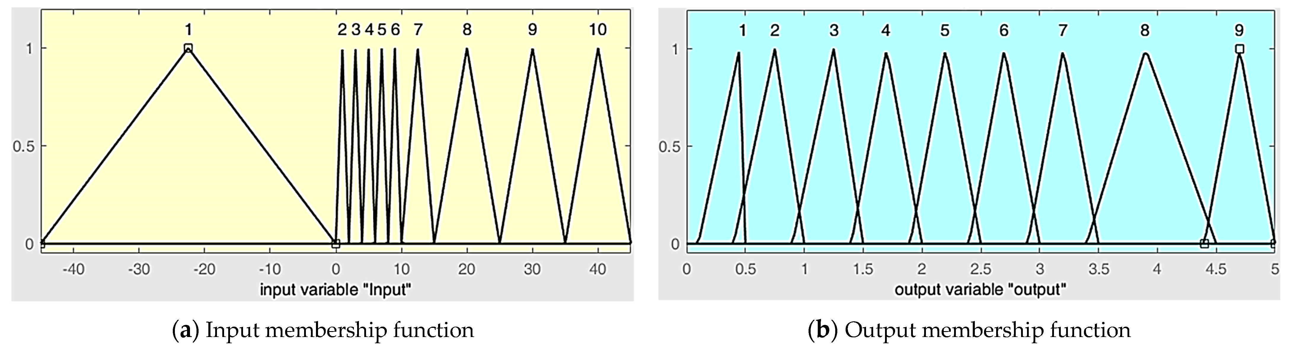 Engproc 56 00200 g004