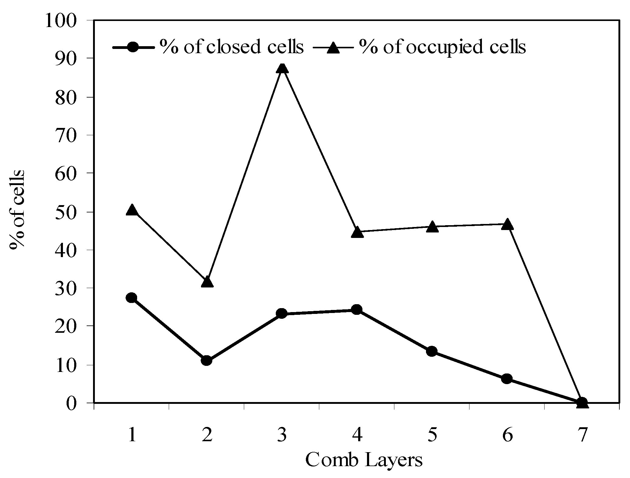 Engproc 56 00201 g006