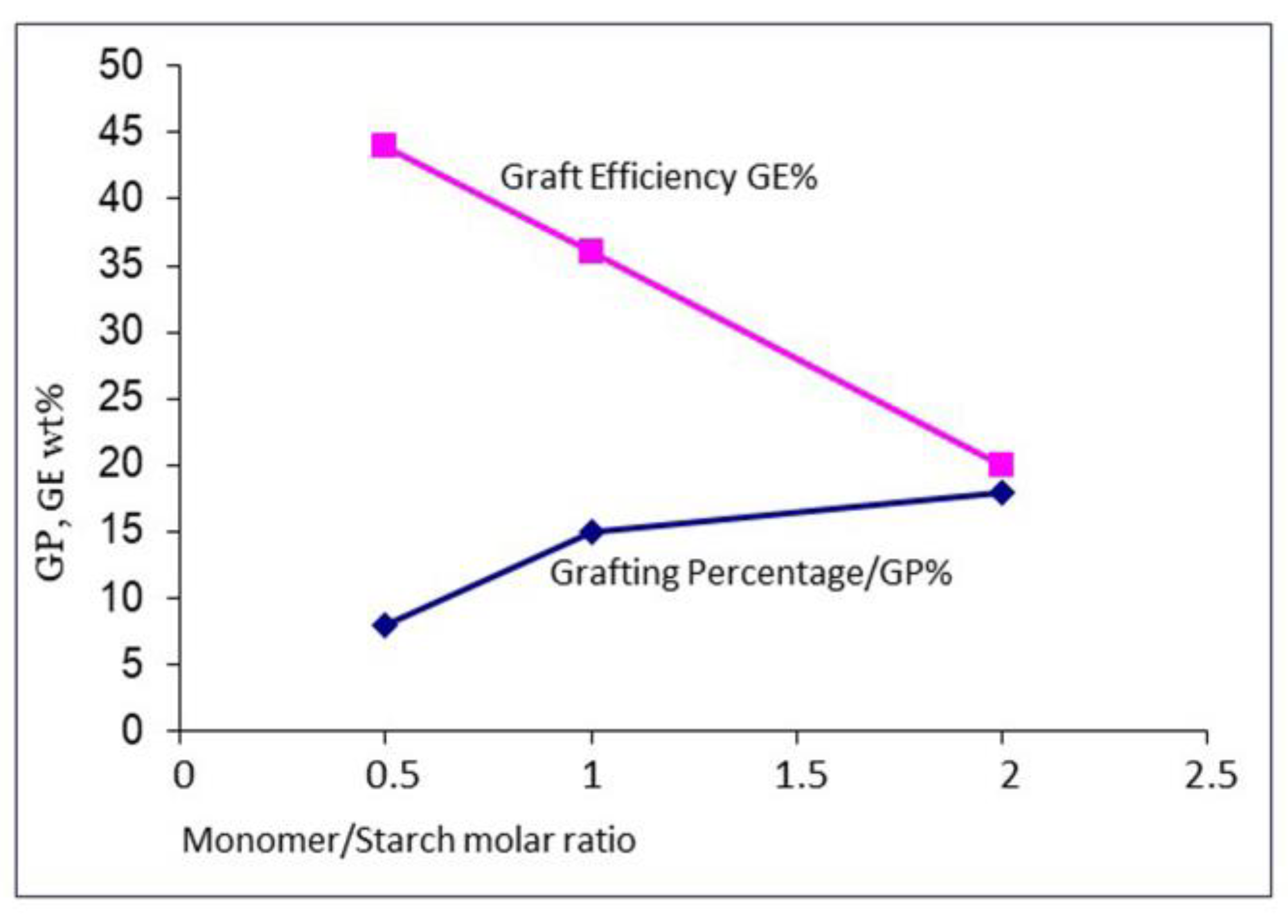 Engproc 56 00203 g002