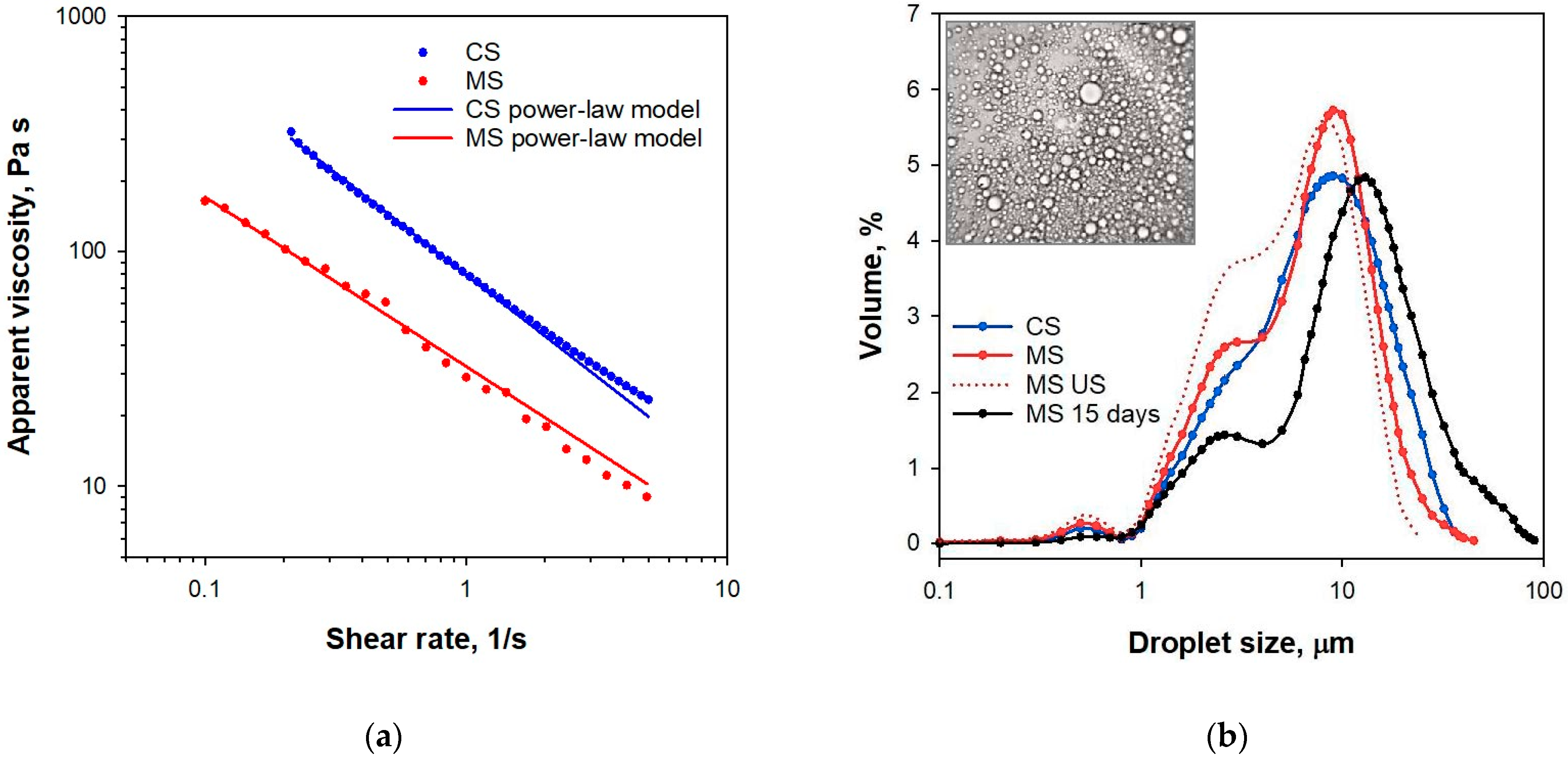 Engproc 56 00206 g001