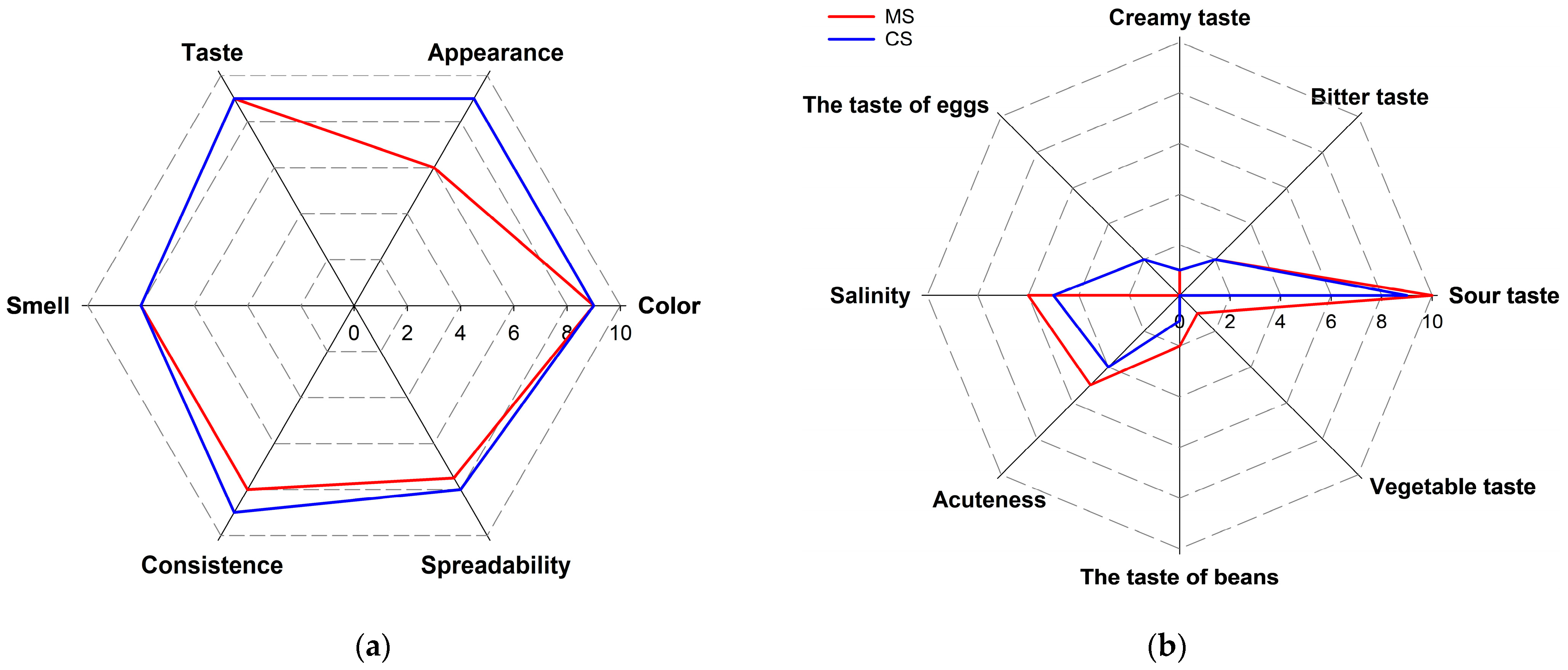 Engproc 56 00206 g002
