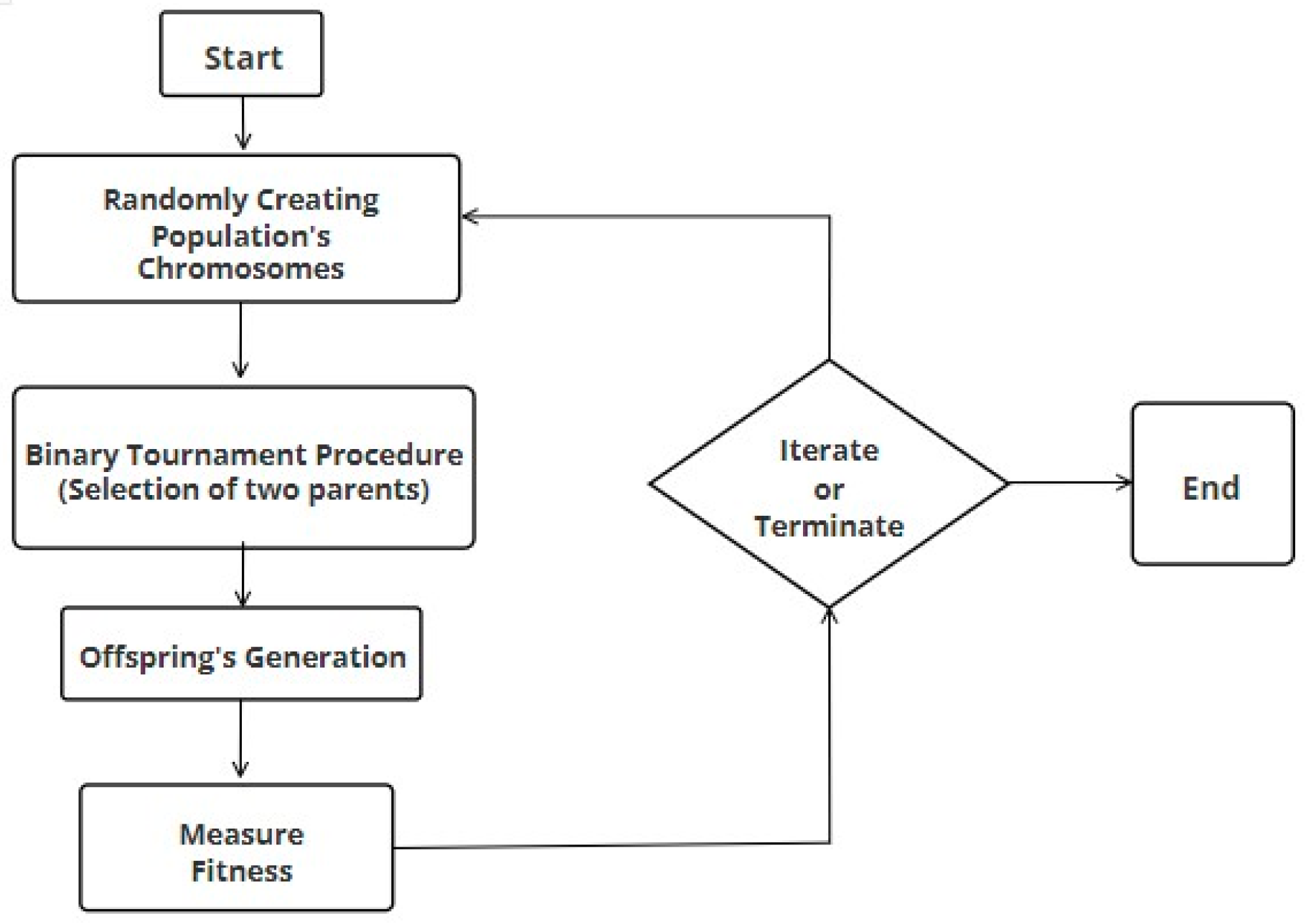 Engproc 56 00212 g001