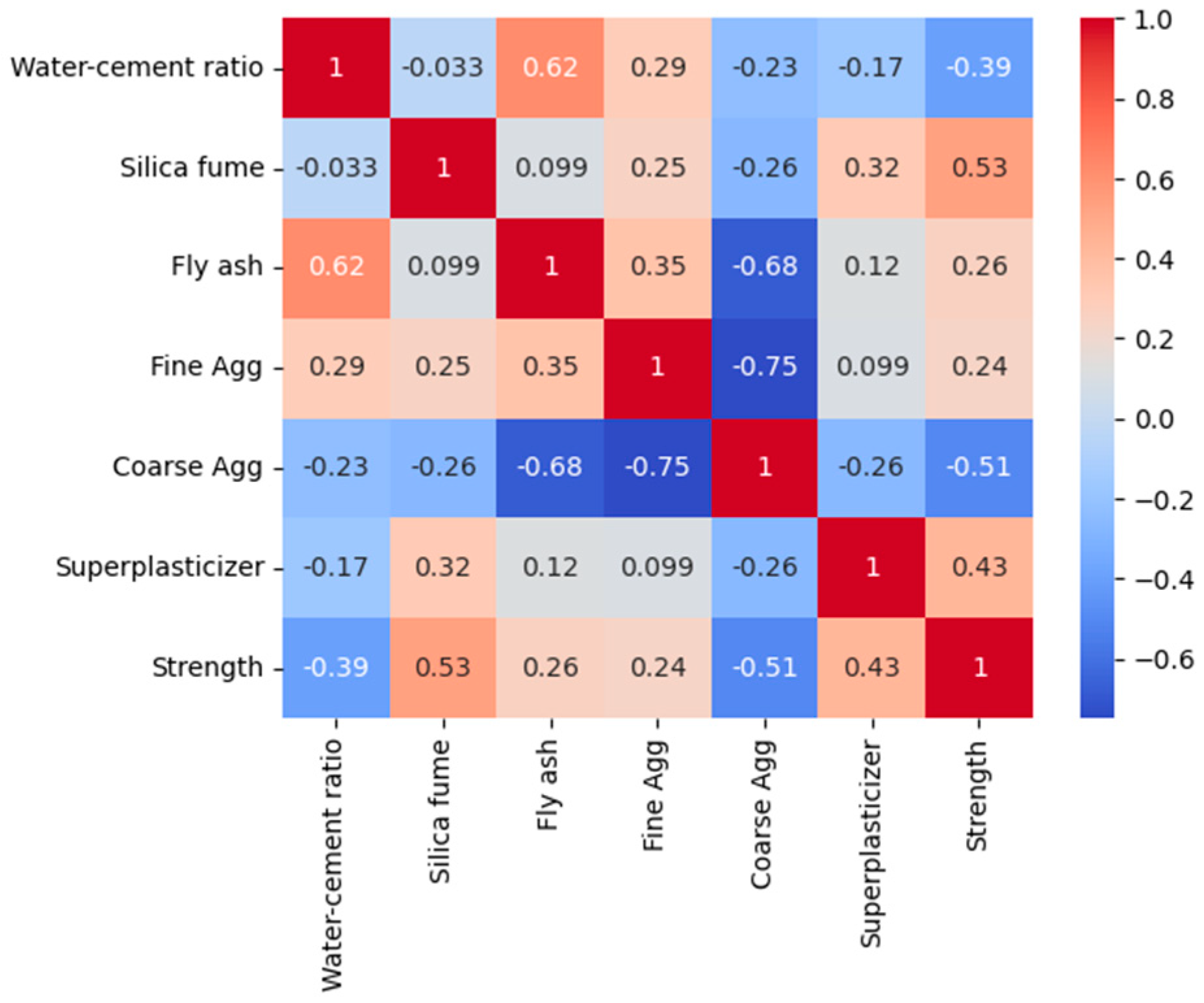 Engproc 56 00212 g002