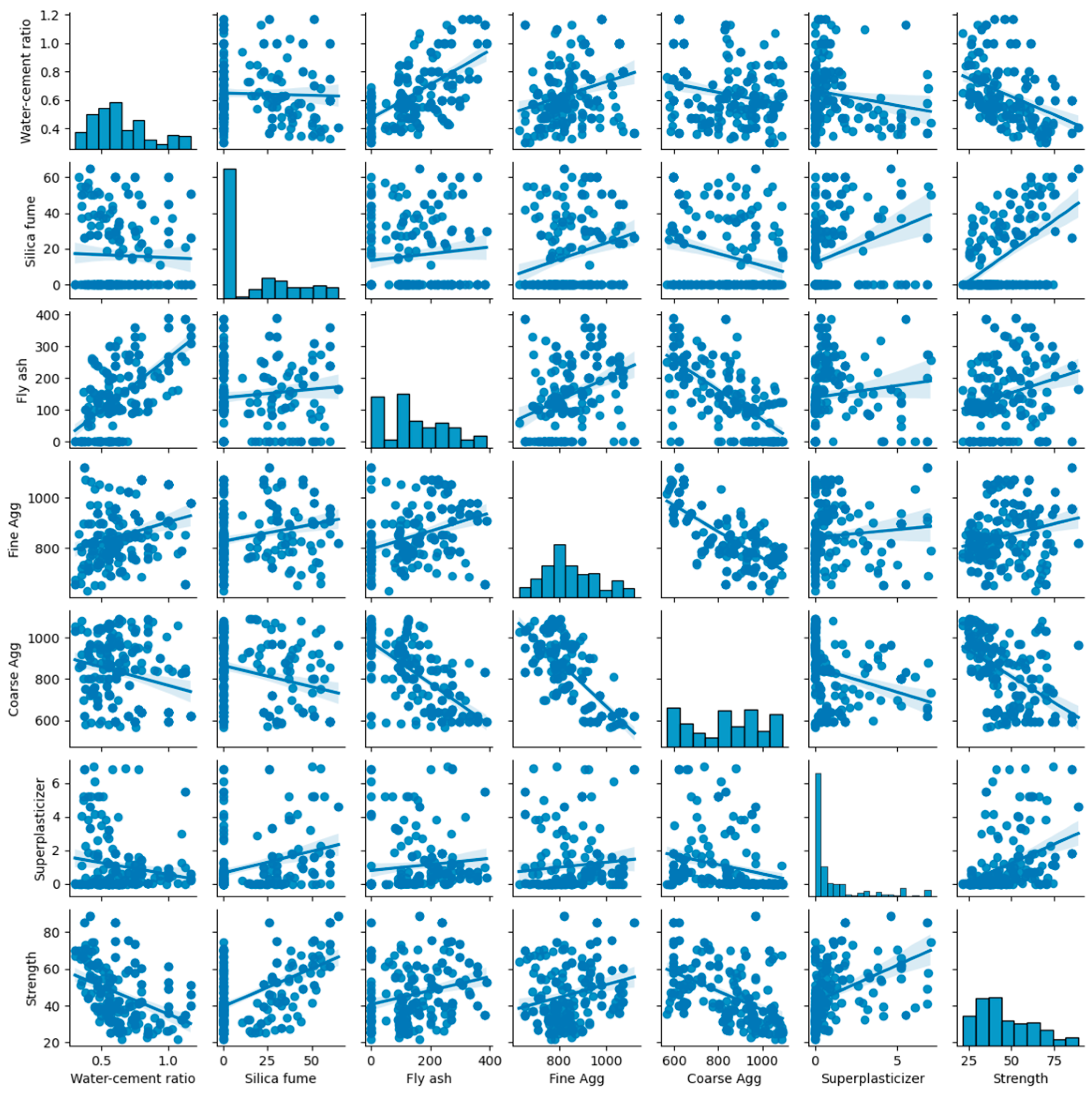 Engproc 56 00212 g003