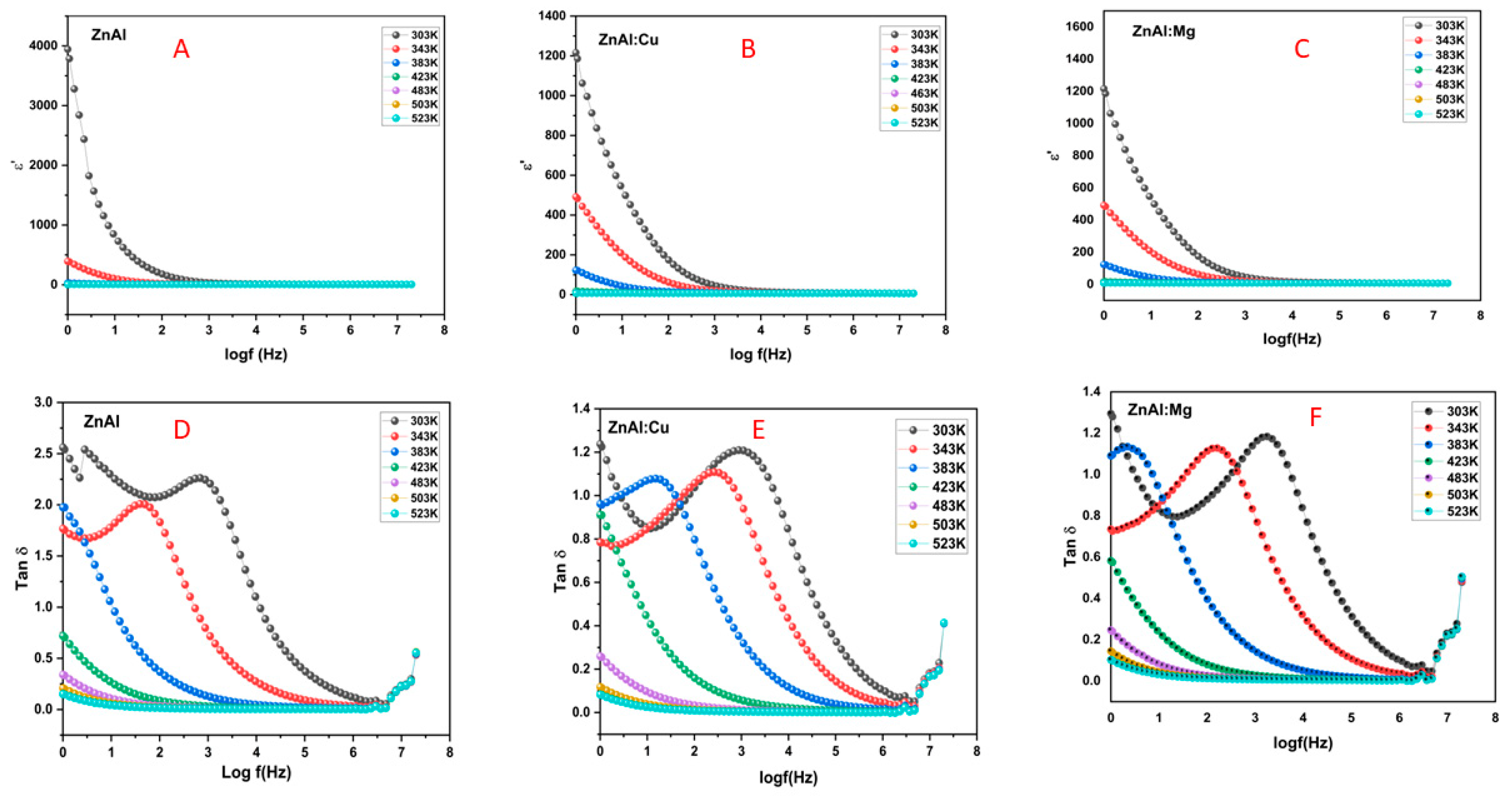 Engproc 56 00213 g004