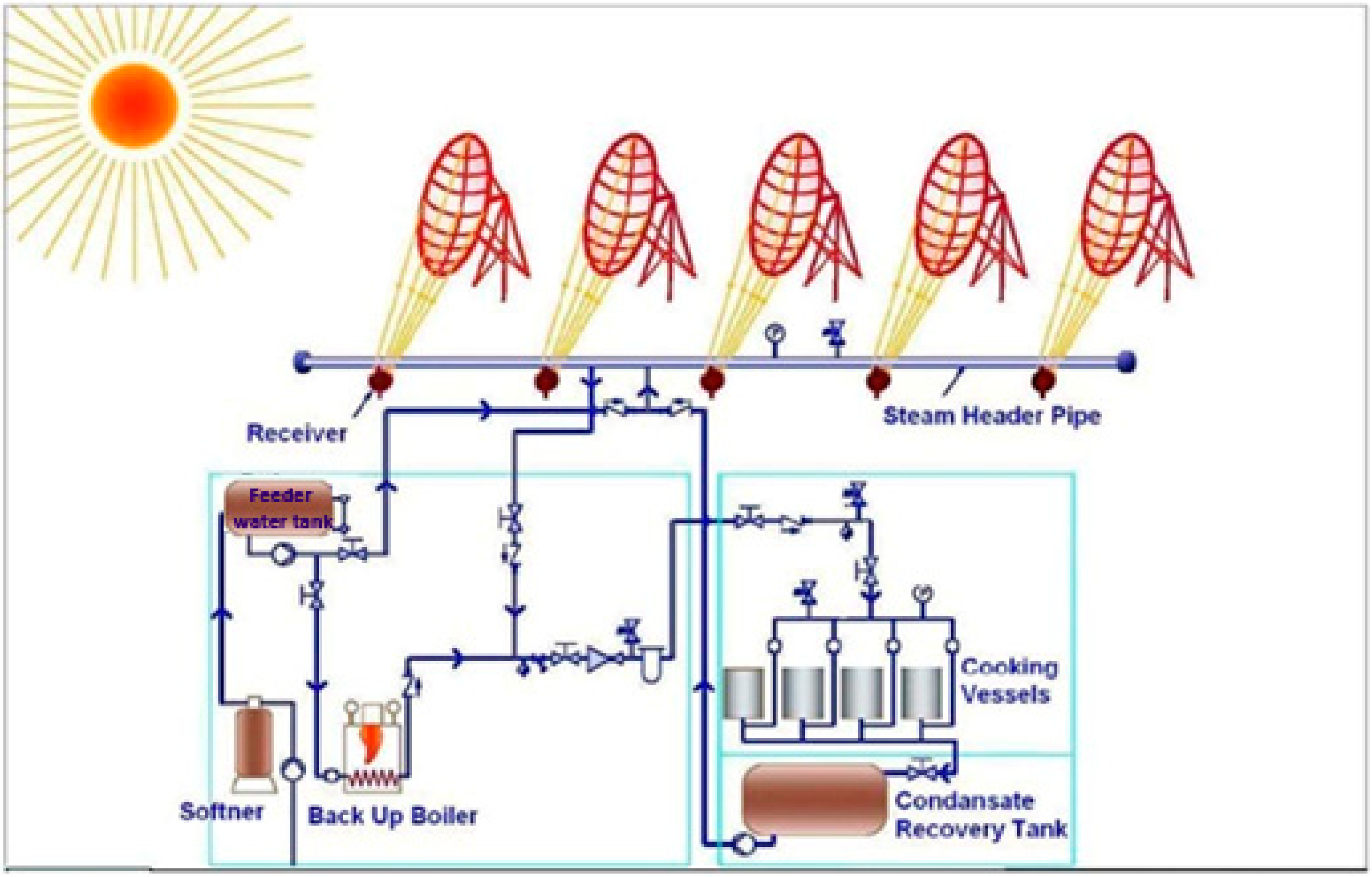 Engproc 56 00214 g001