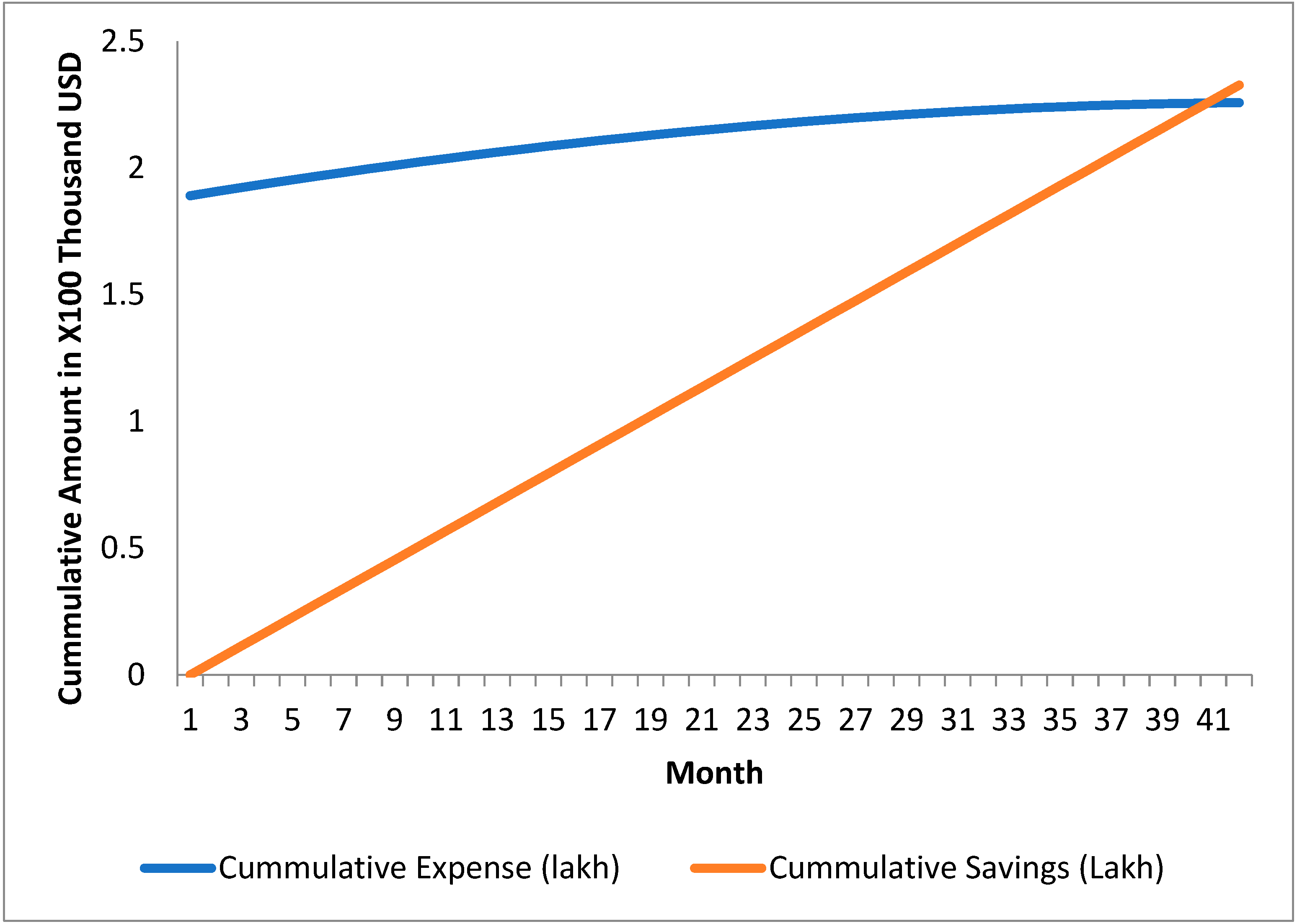 Engproc 56 00214 g002