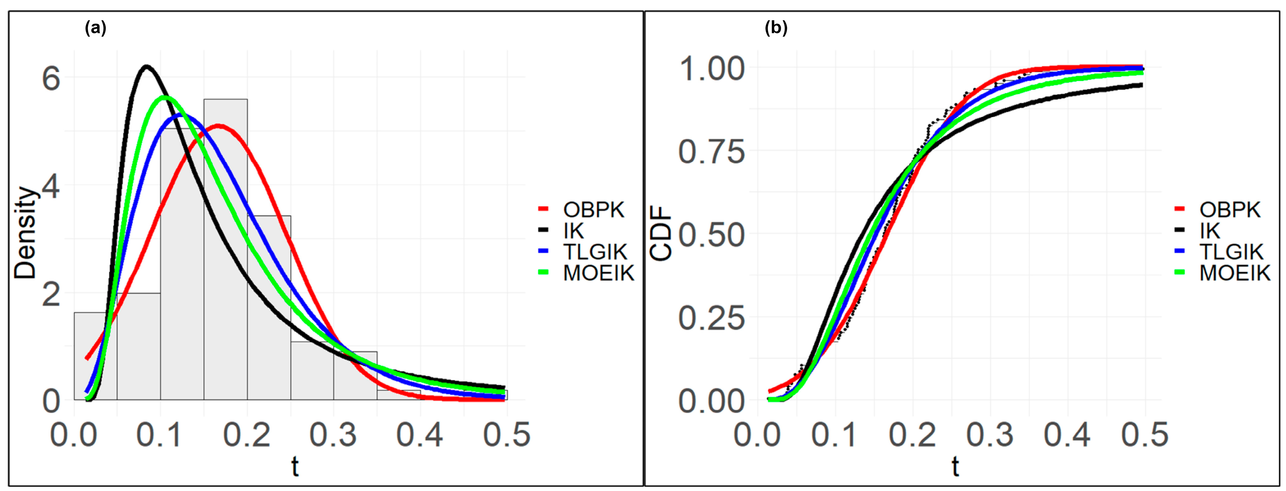 Engproc 56 00218 g004