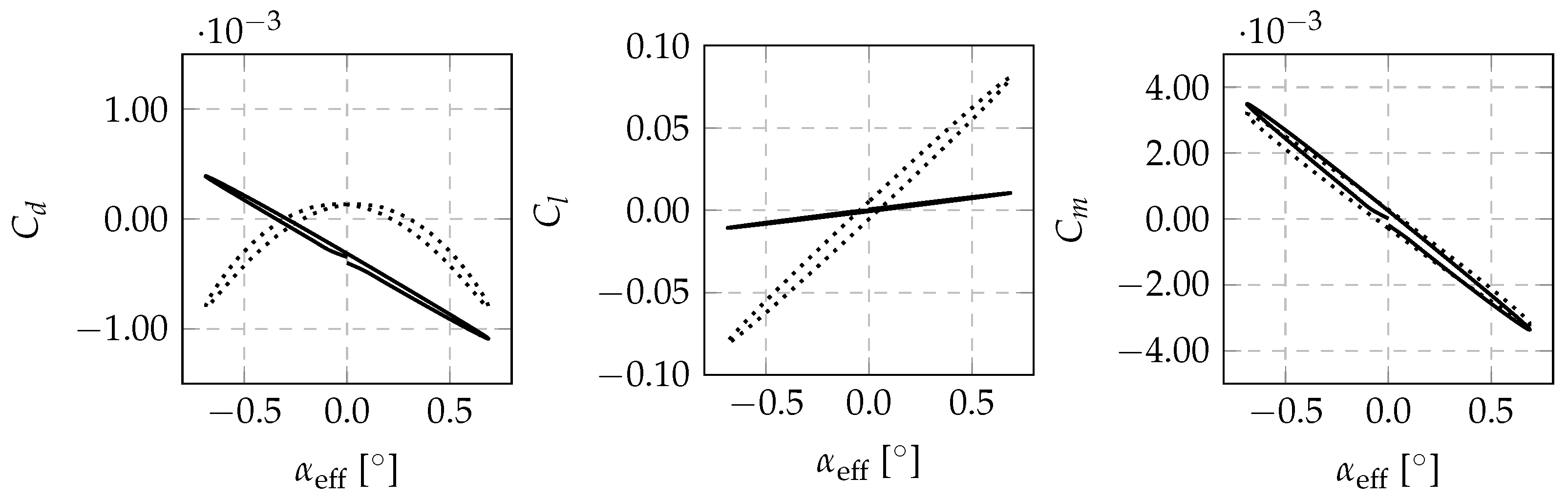 Engproc 56 00219 g003