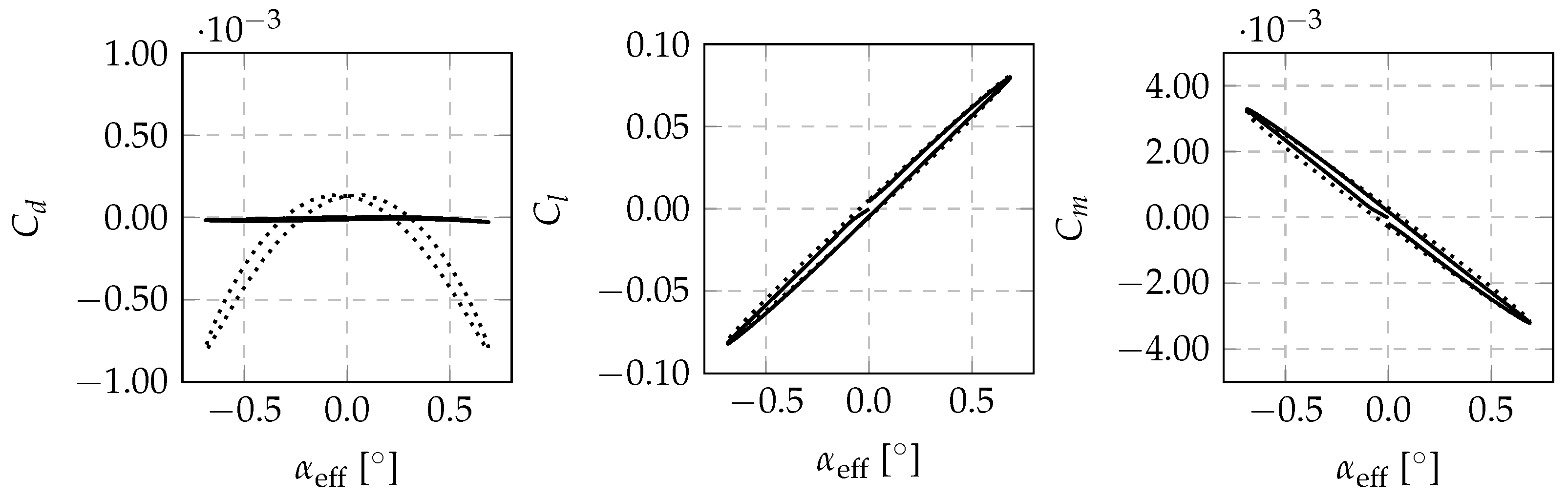 Engproc 56 00219 g004