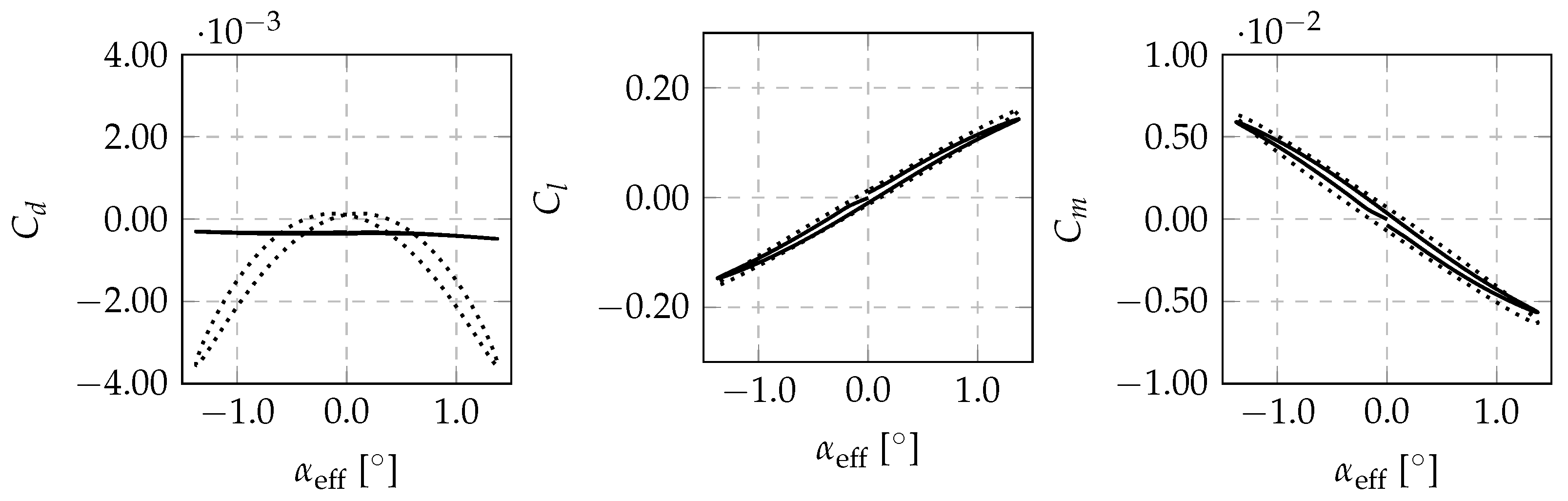Engproc 56 00219 g005
