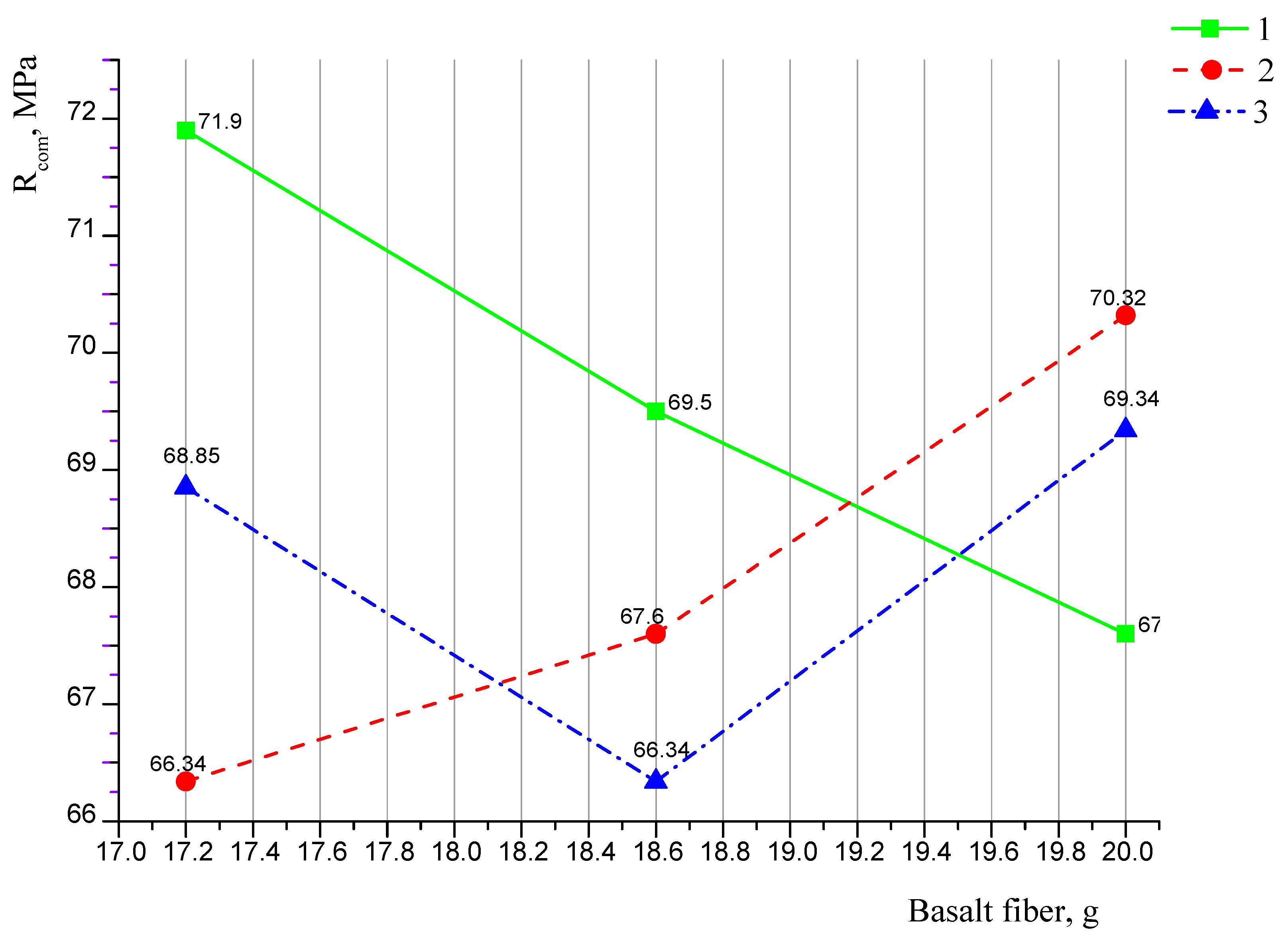 Engproc 56 00224 g001