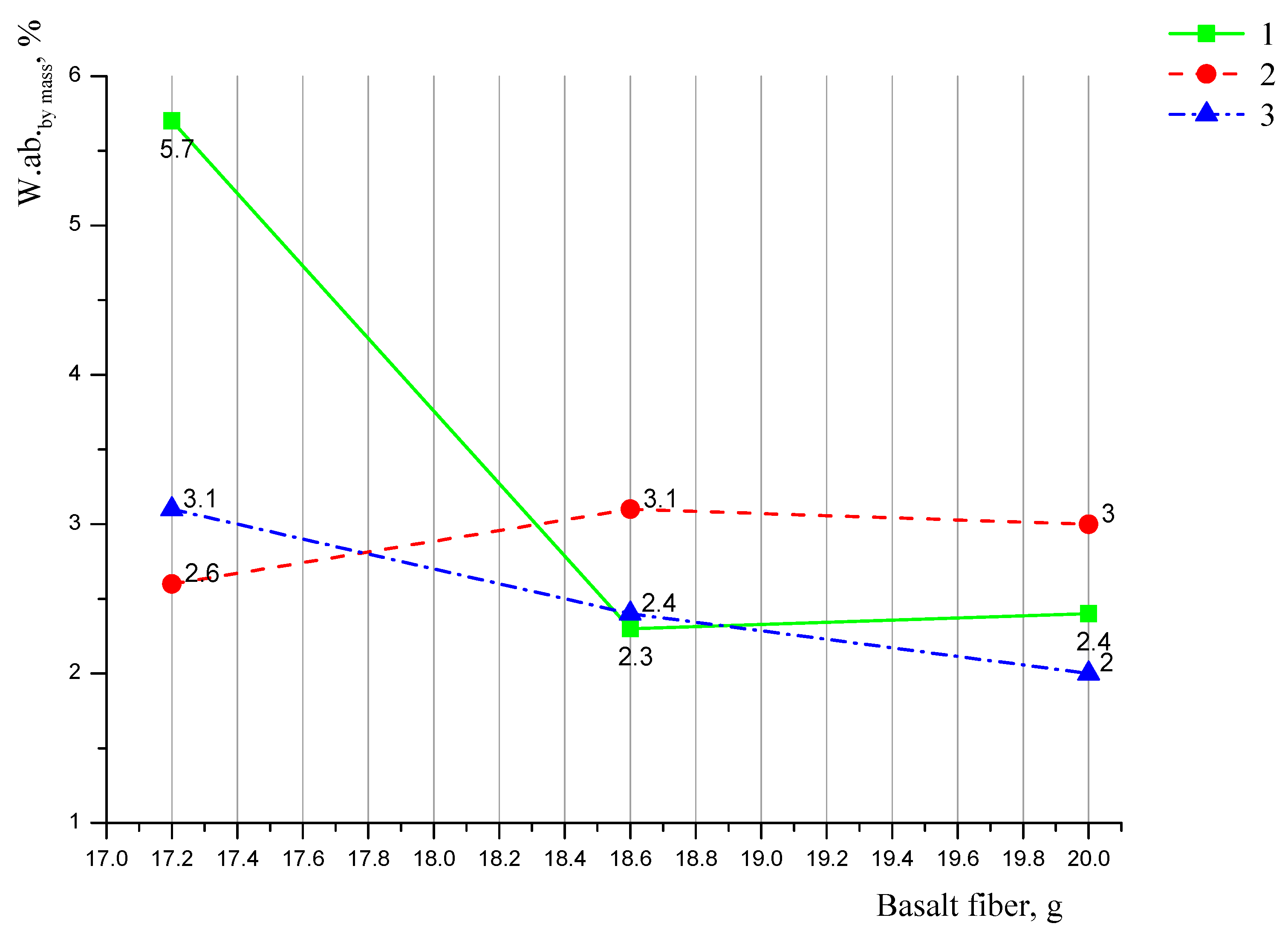 Engproc 56 00224 g003