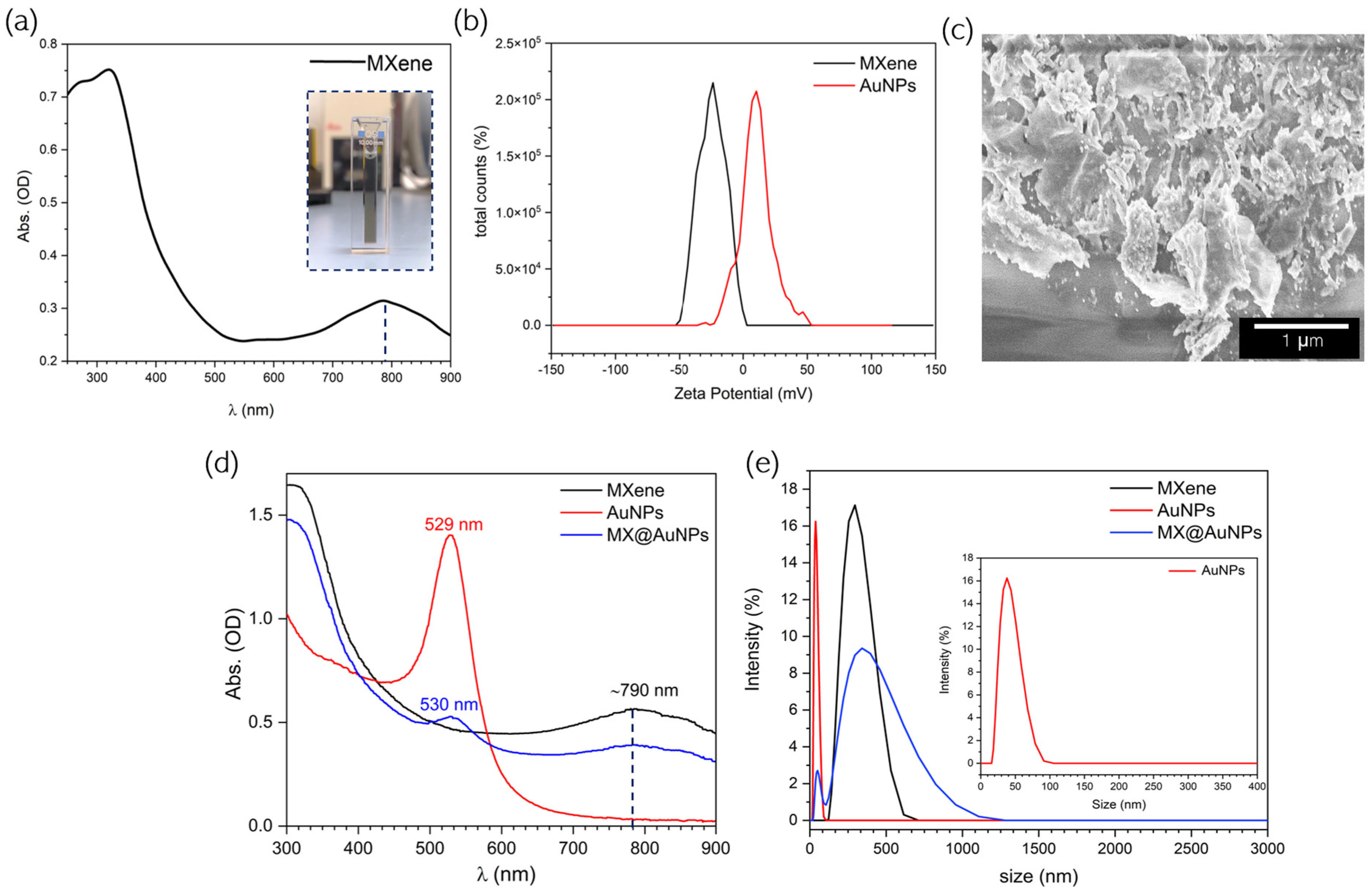 Engproc 56 00227 g001