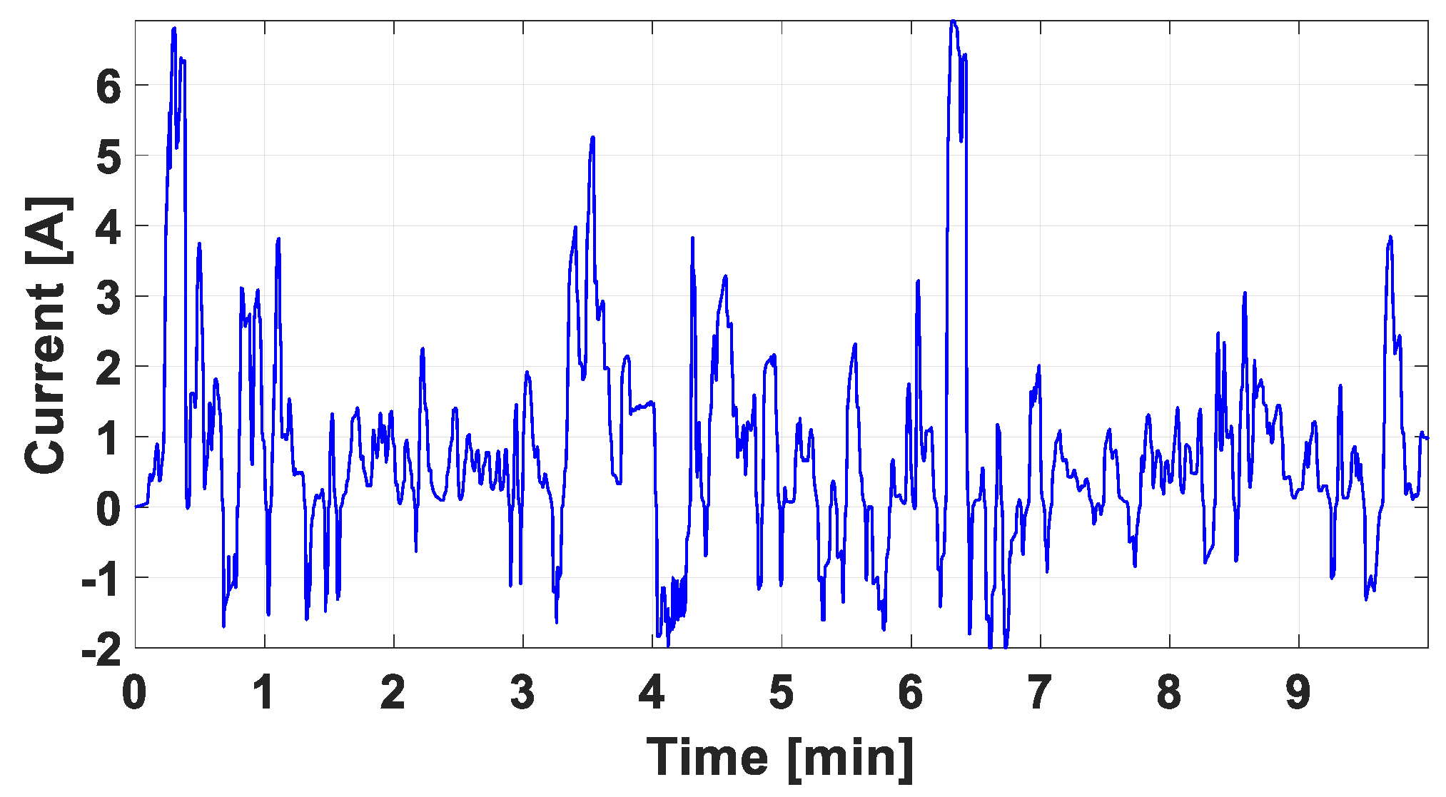 Engproc 56 00228 g002