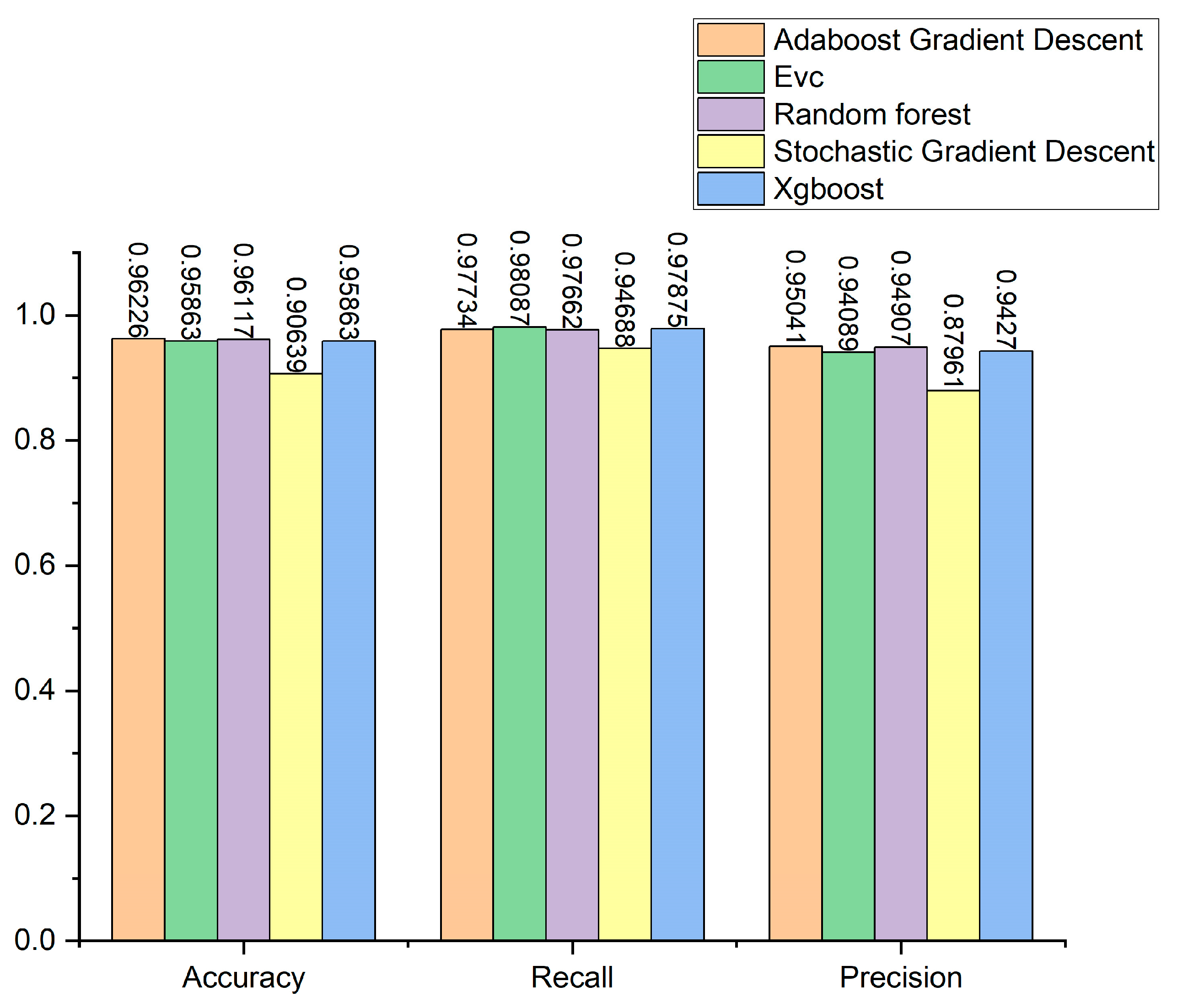 Engproc 56 00232 g006