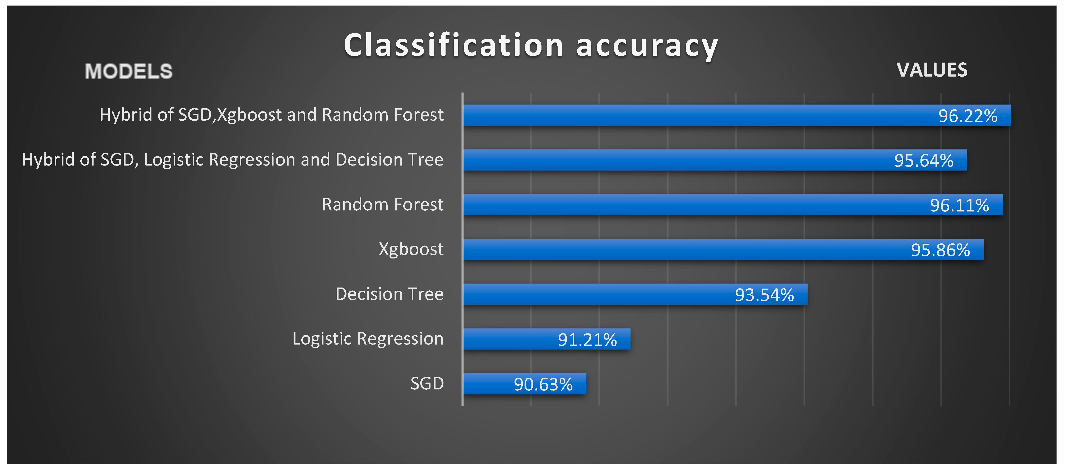 Engproc 56 00232 g007