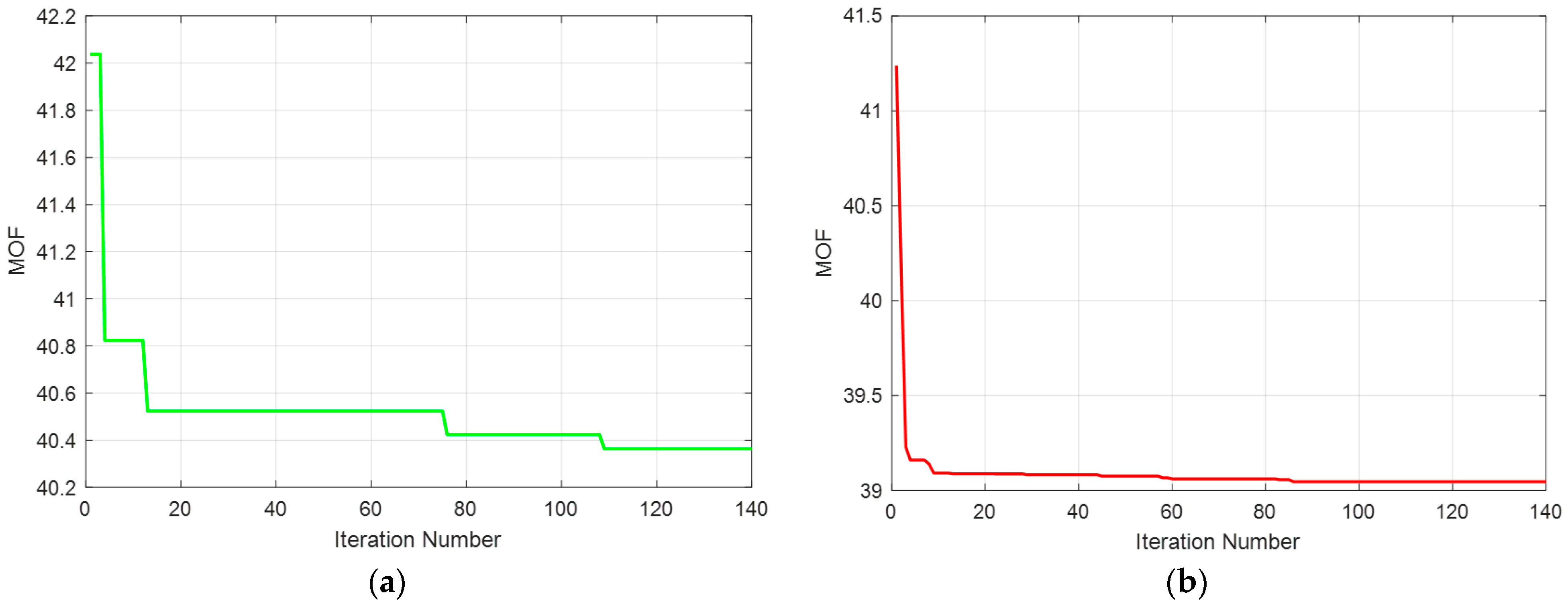Engproc 56 00246 g002