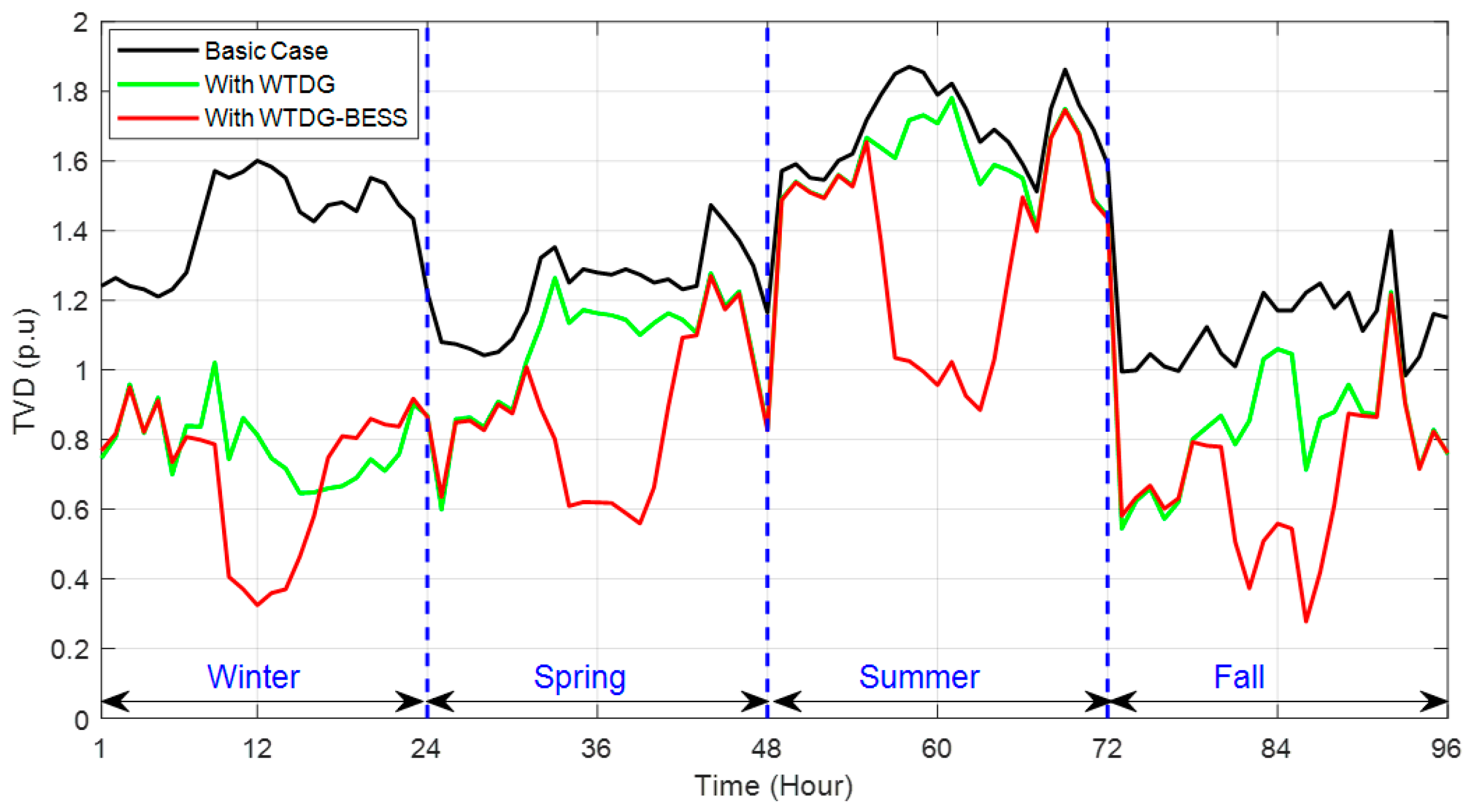 Engproc 56 00246 g004