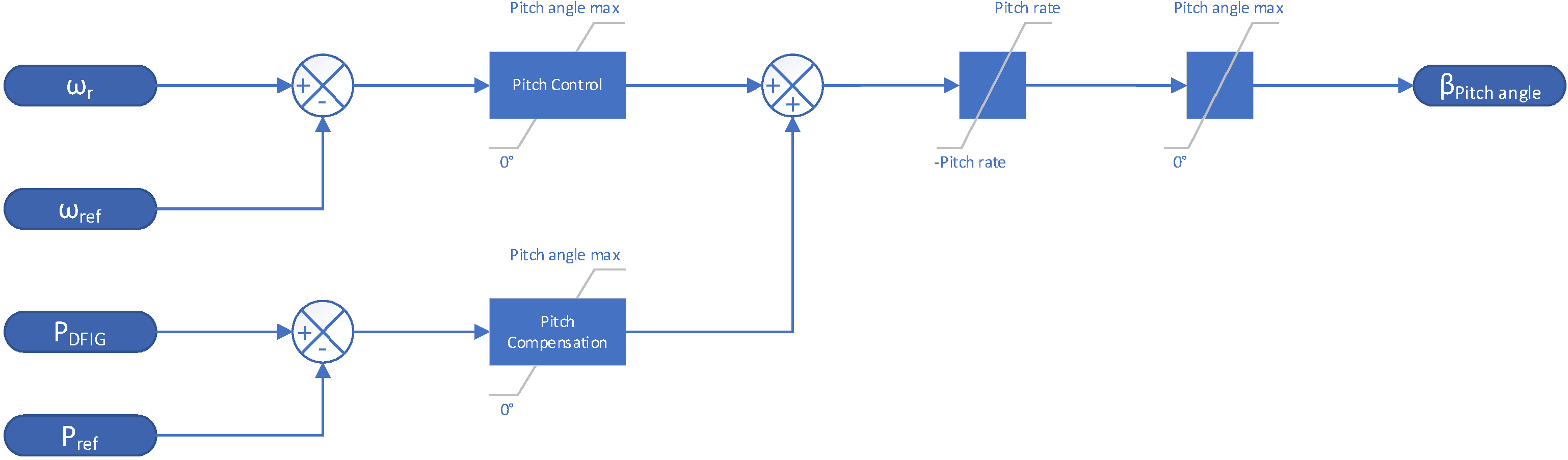 Engproc 56 00247 g001