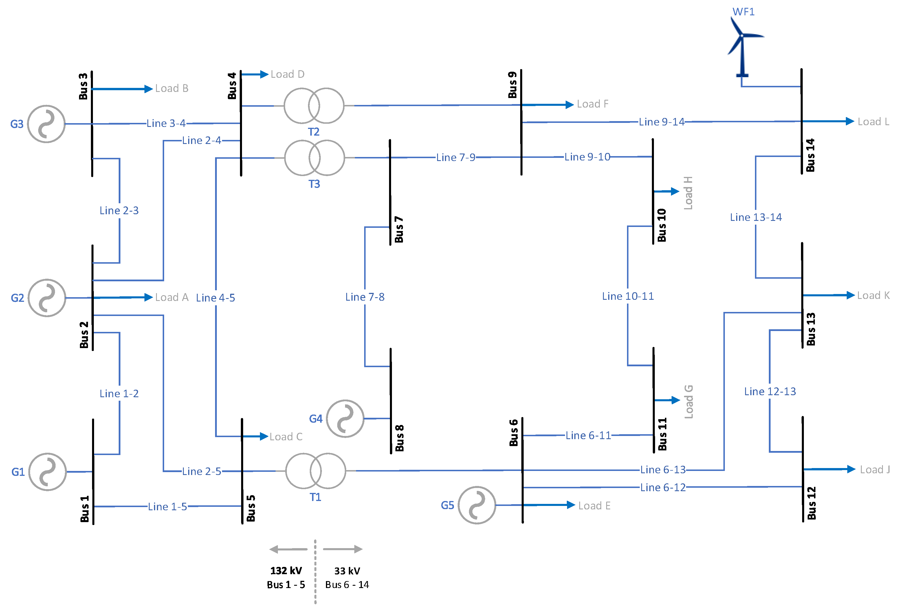 Engproc 56 00247 g003