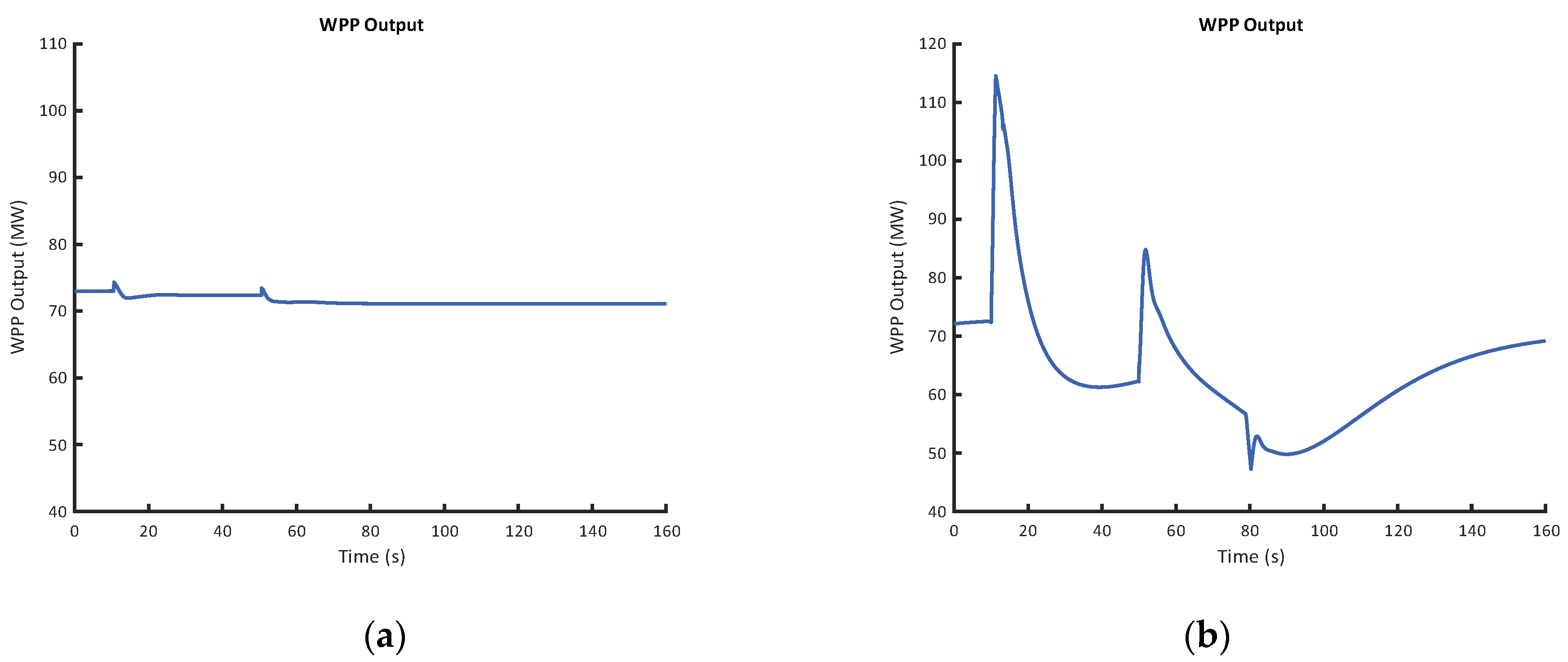 Engproc 56 00247 g005