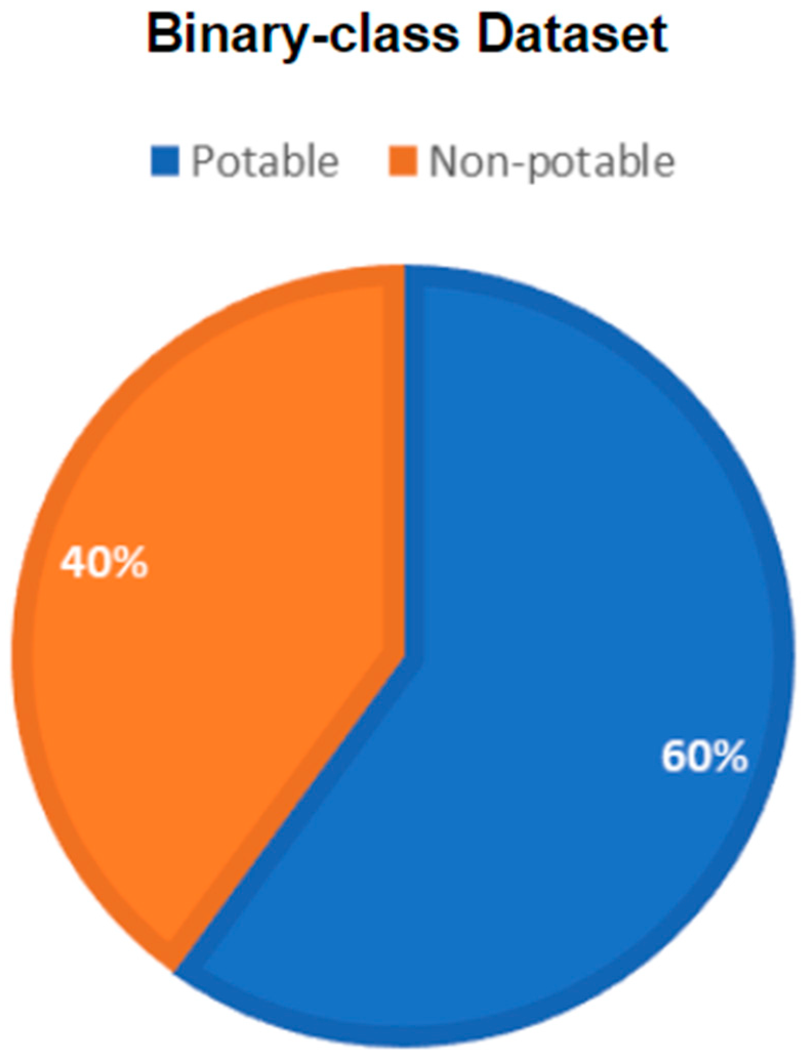 Engproc 56 00249 g002