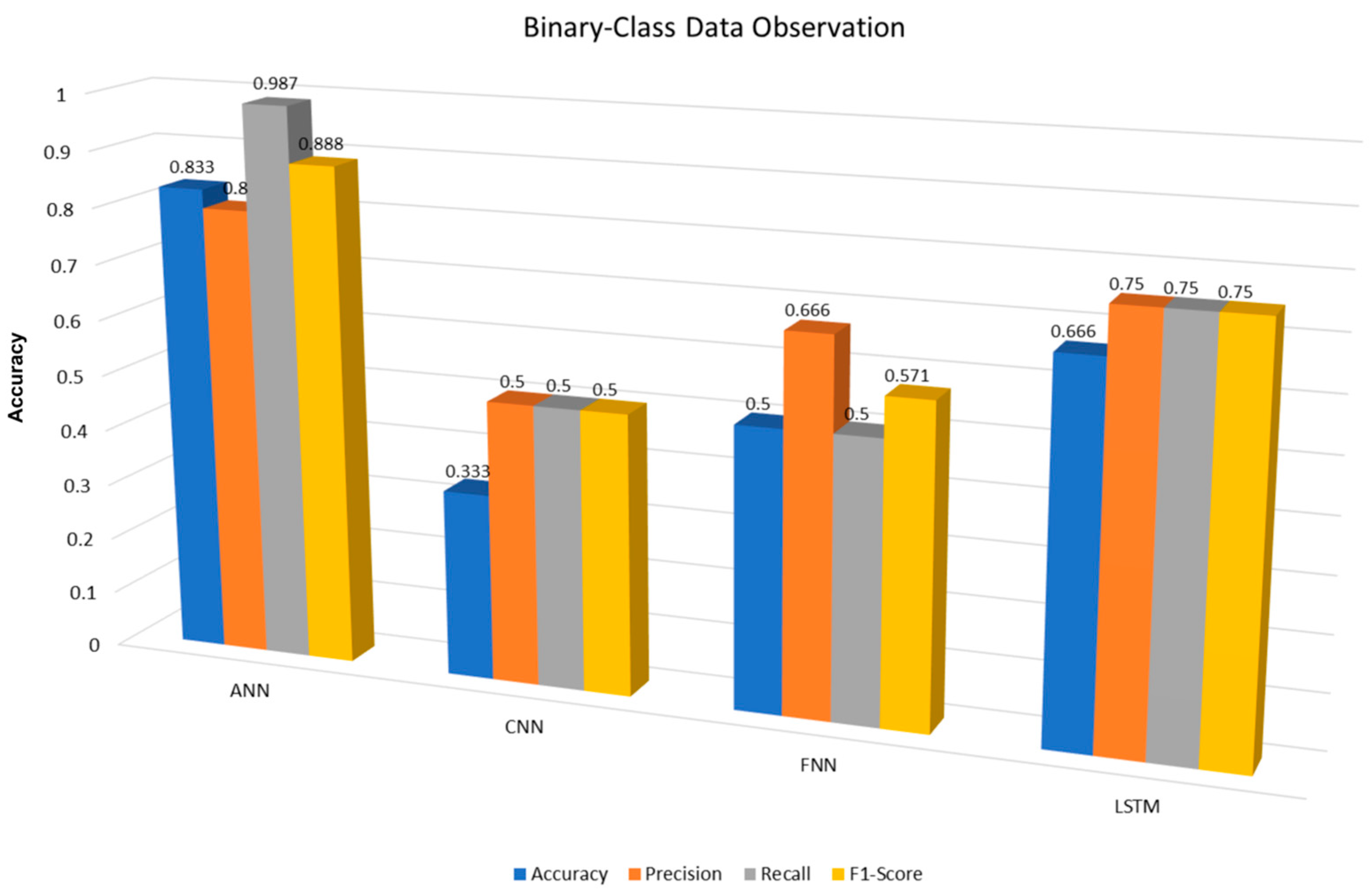 Engproc 56 00249 g005