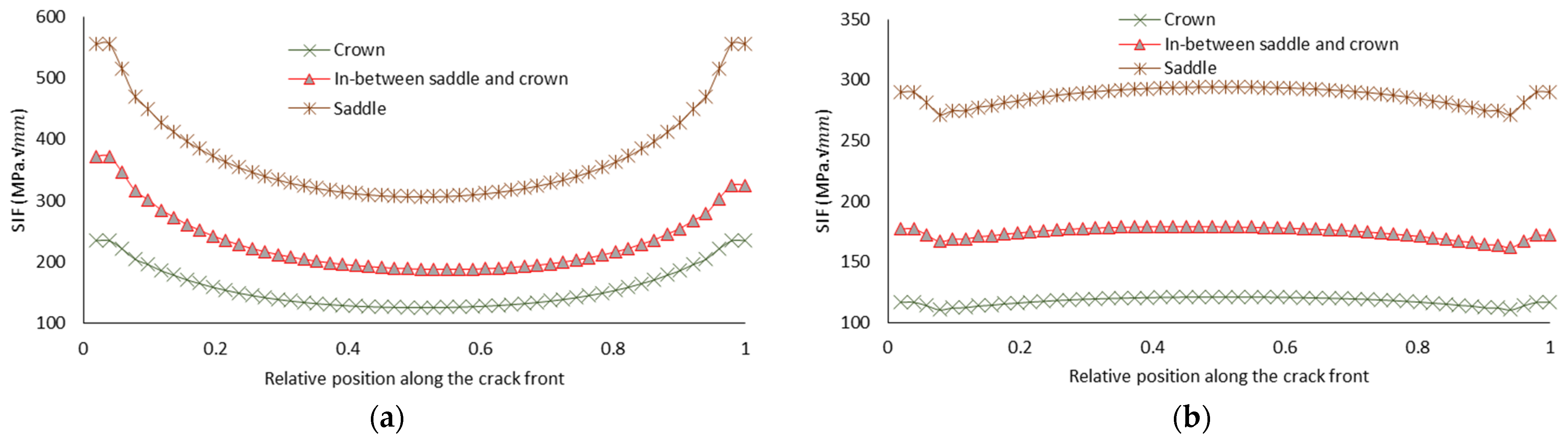 Engproc 56 00255 g005