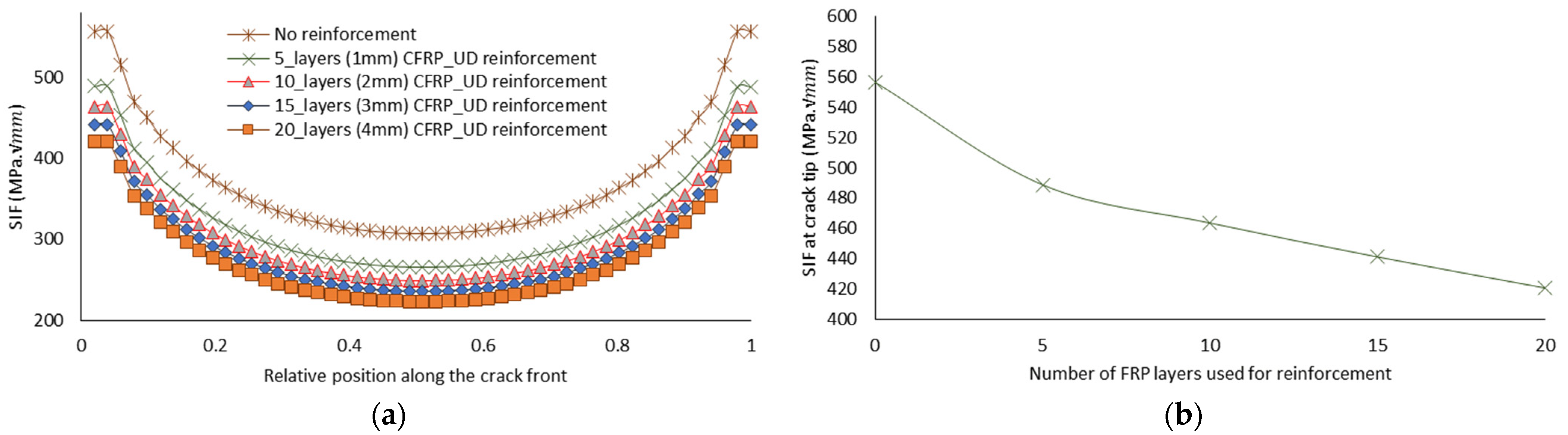 Engproc 56 00255 g006